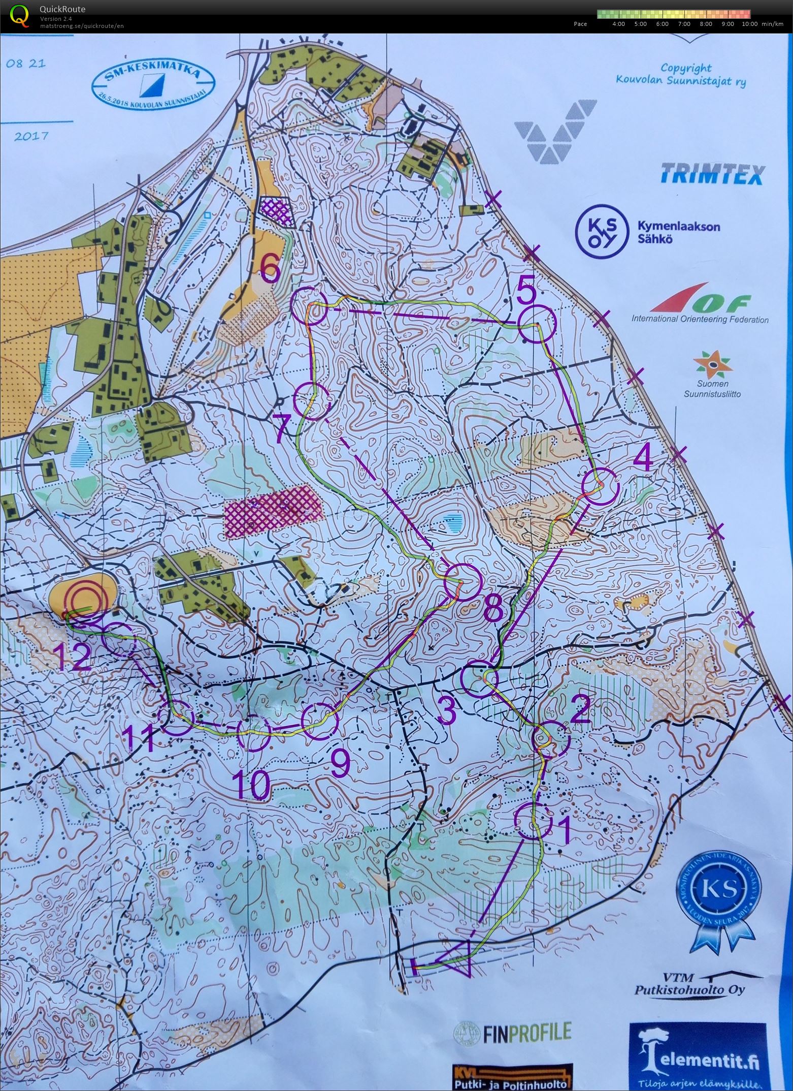 FC_middle_qualification (26/05/2018)