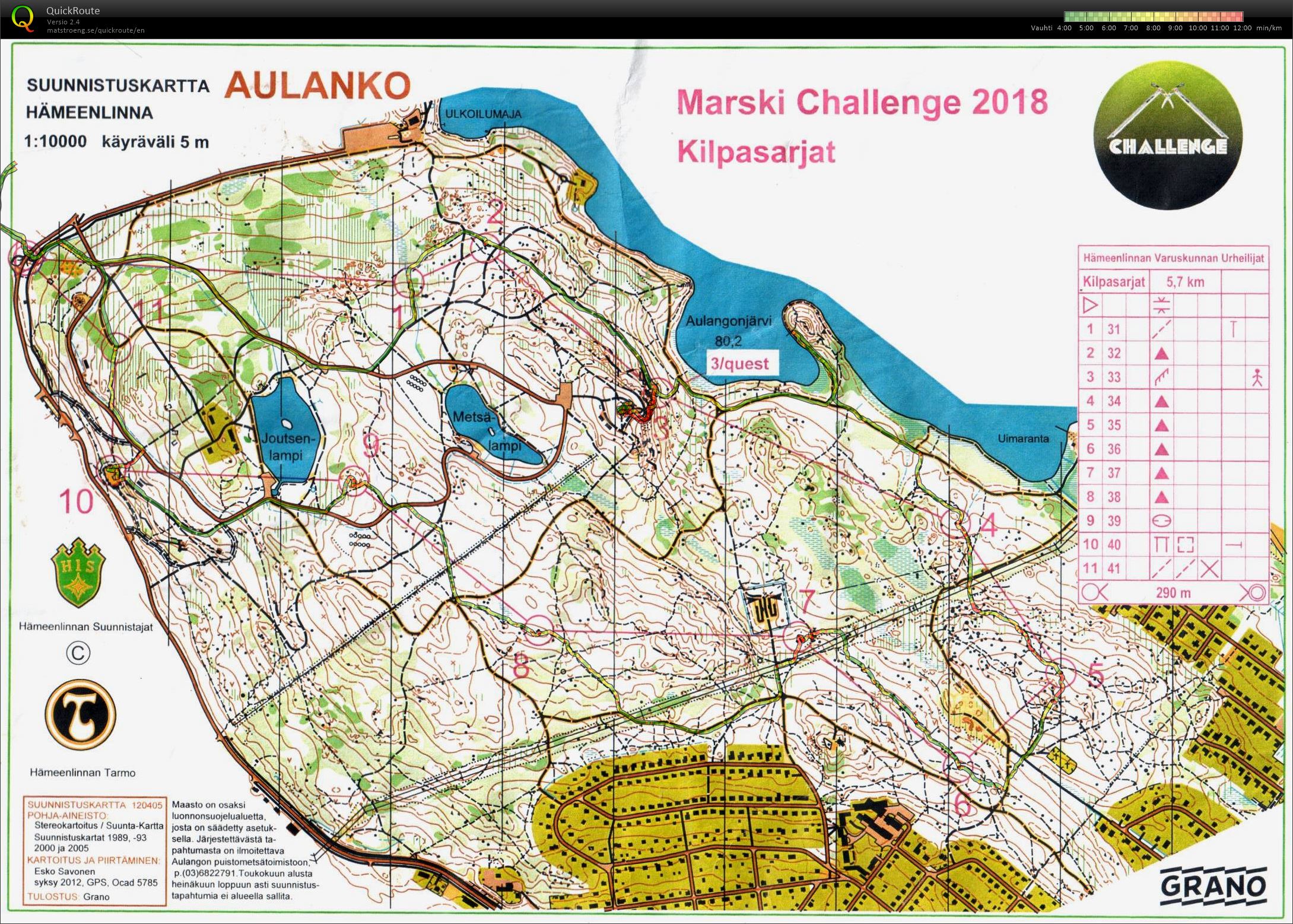 Marski Challenge Suunnistus (07/07/2018)