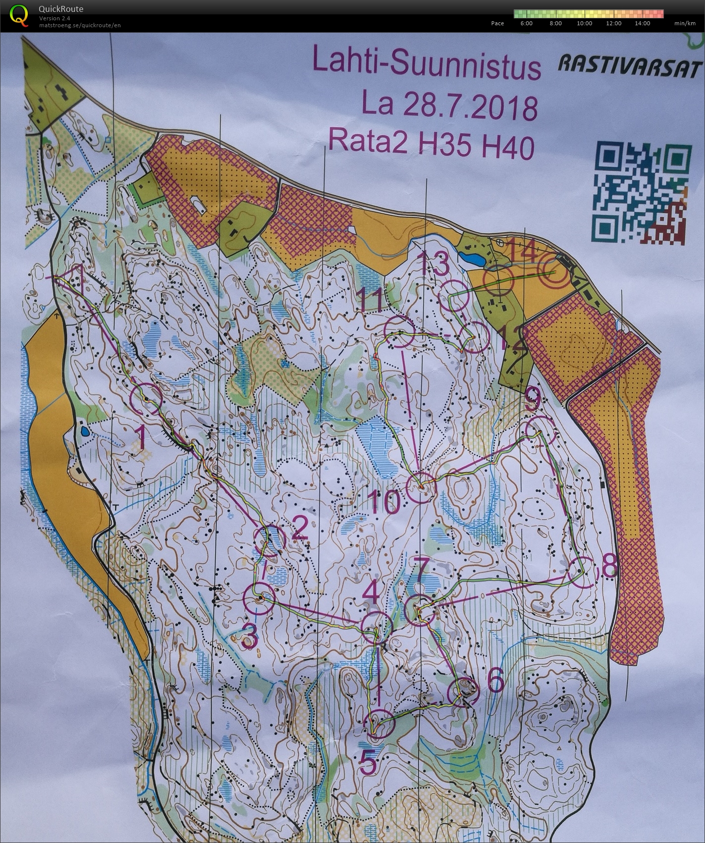 Lahti-Suunnistus Day 1 (28/07/2018)