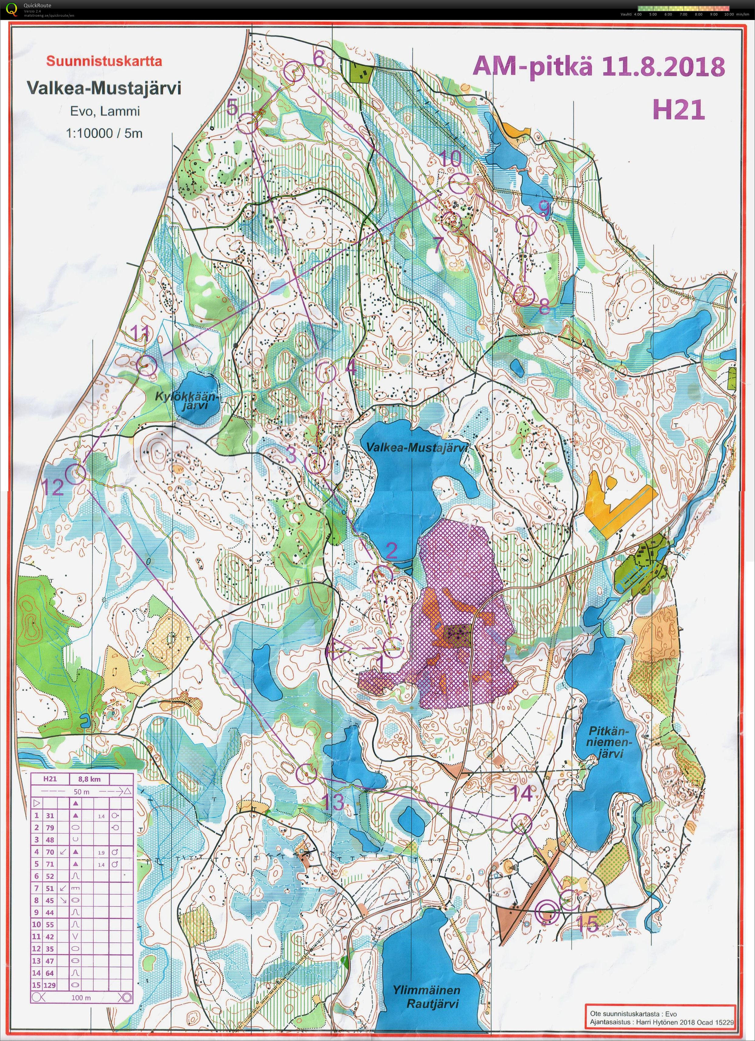 AM-pitkä (11/08/2018)