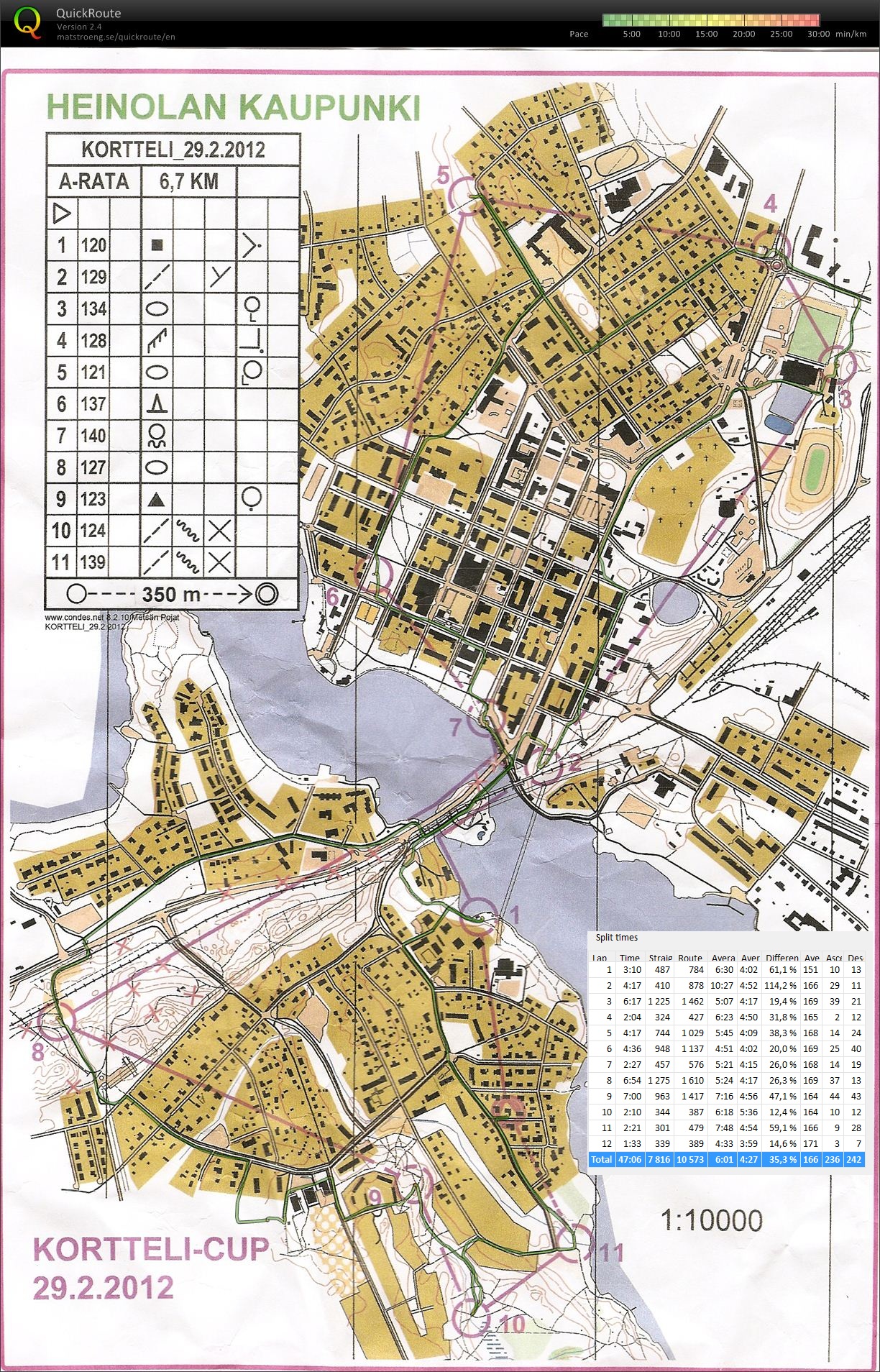 Korttelikuppi, Heinola, Jyränkö (29/02/2012)