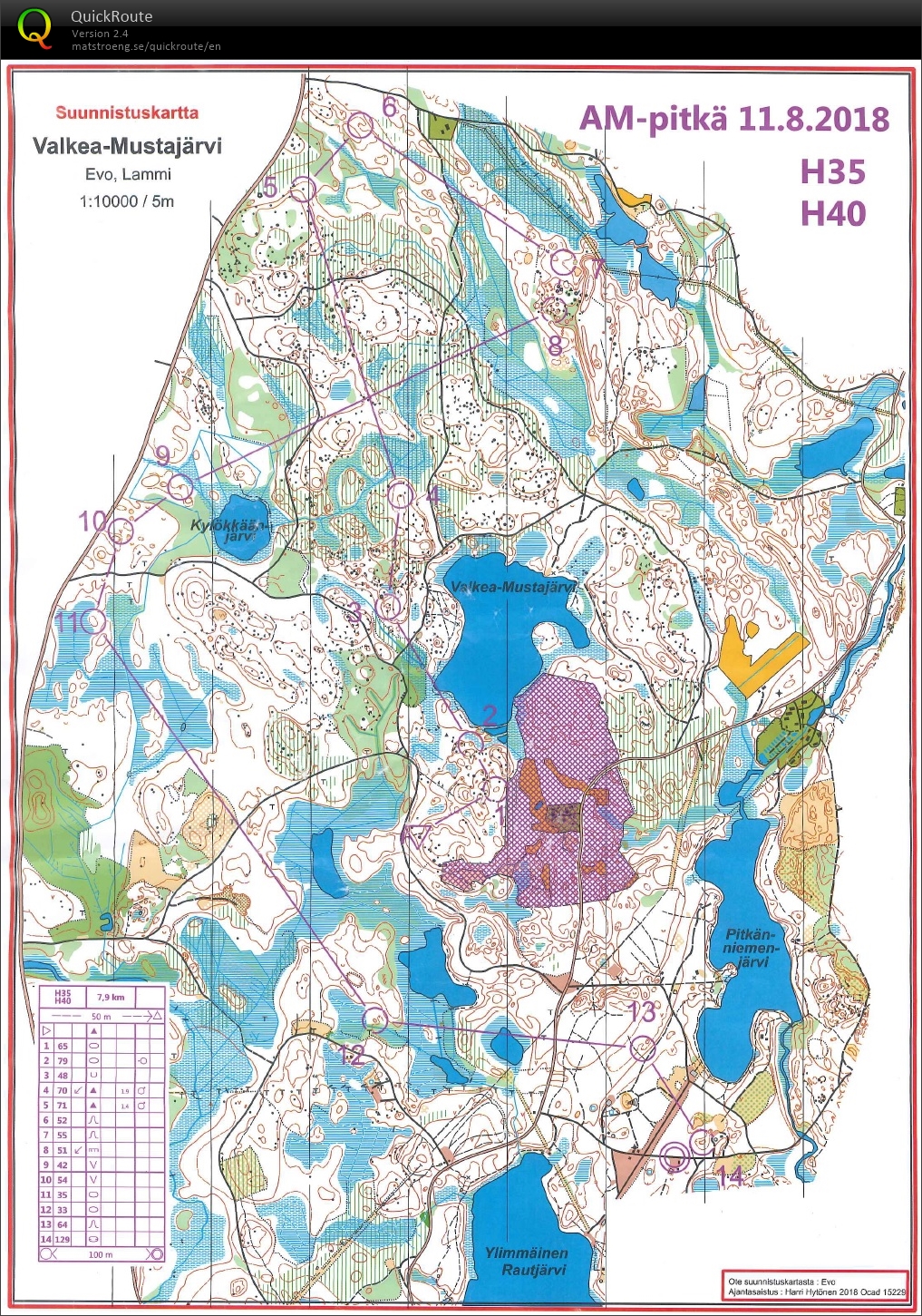 Aluemestaruuskilpailu (11/08/2018)