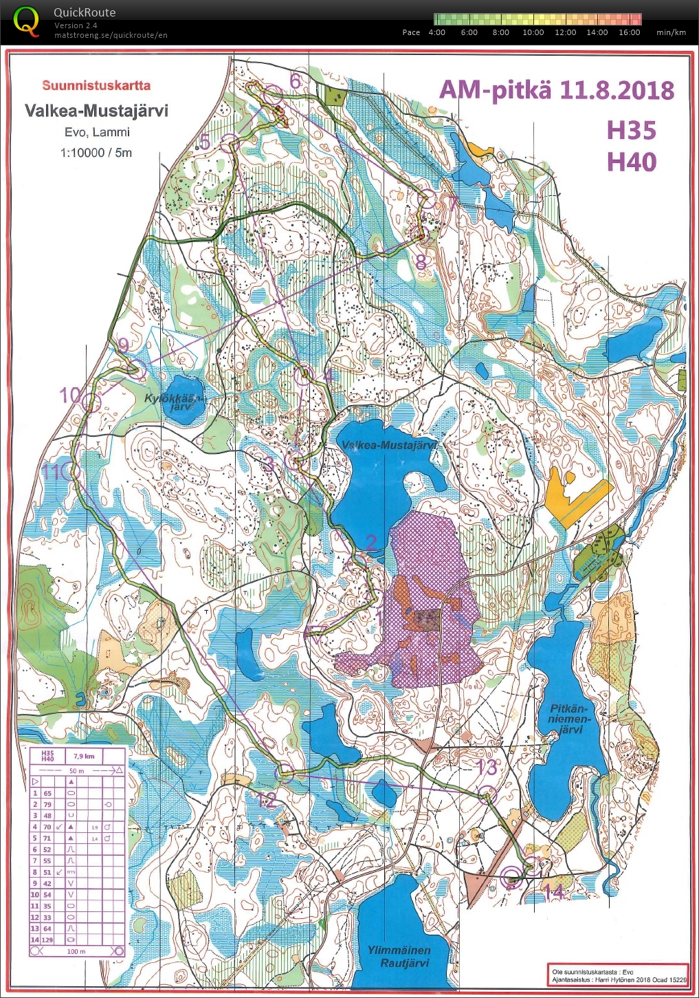 Aluemestaruuskilpailu (11/08/2018)