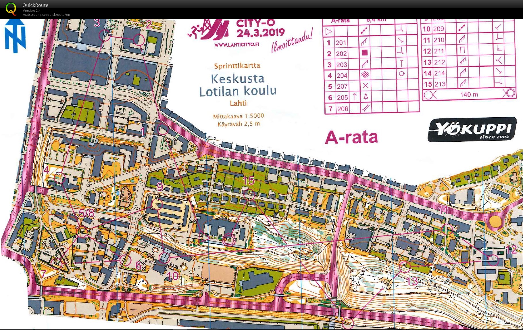 Korttelikuppi Lotila (13/02/2019)