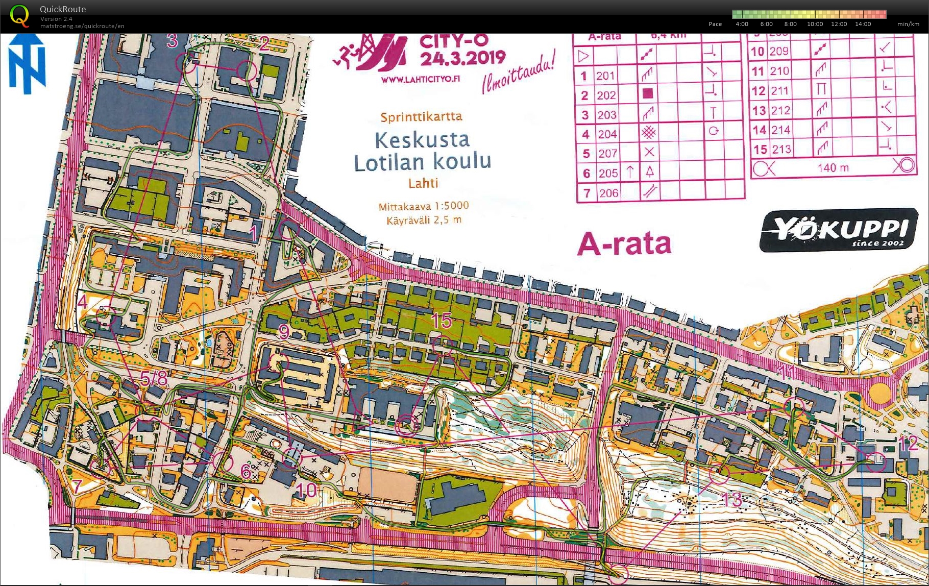 Korttelikuppi Lotila (13/02/2019)