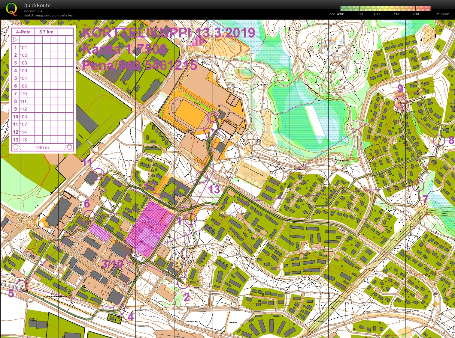 Korttelikuppi 6 - 2019 (13/03/2019)