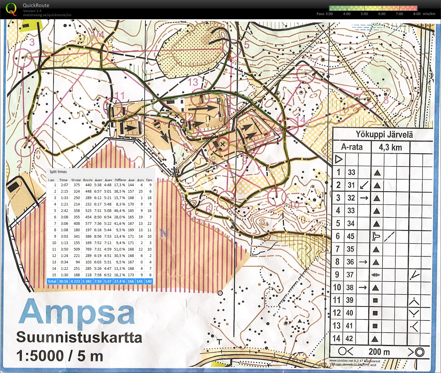 Yökuppi, Järvelä, Lautatarha (11/04/2012)