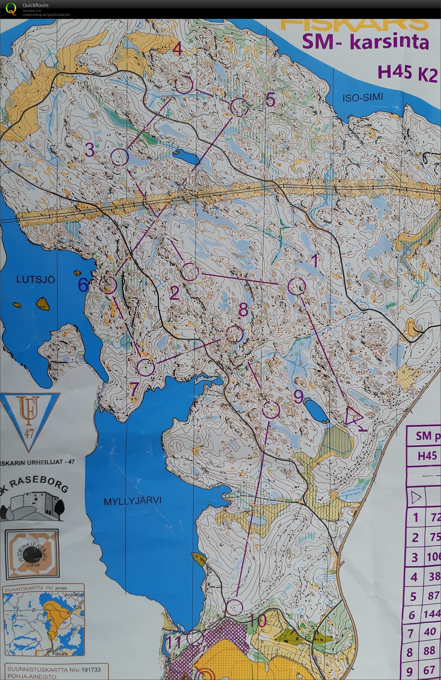 Finnish Long Distance Champs Qualification (07/09/2019)