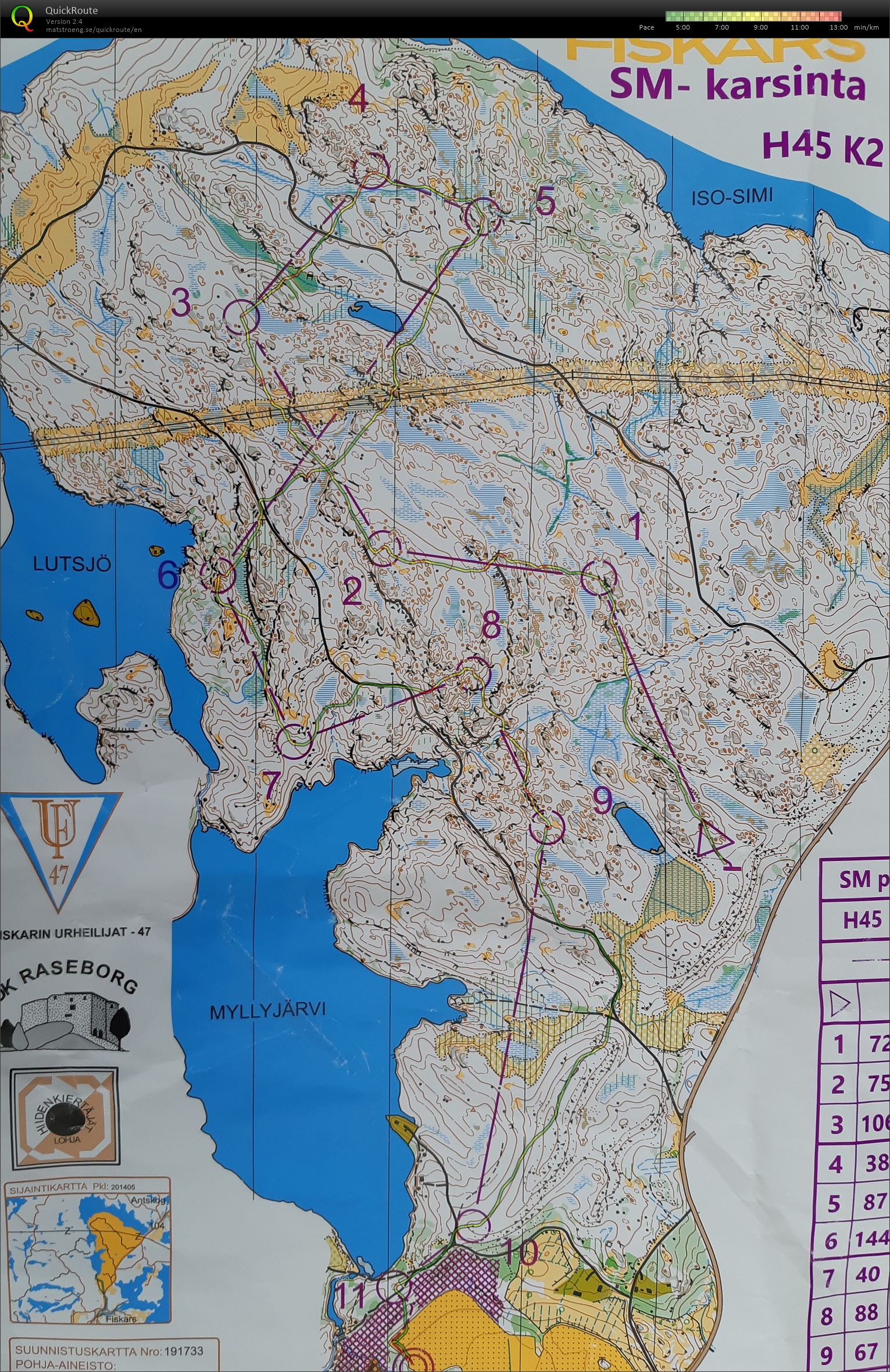 Finnish Long Distance Champs Qualification (07/09/2019)