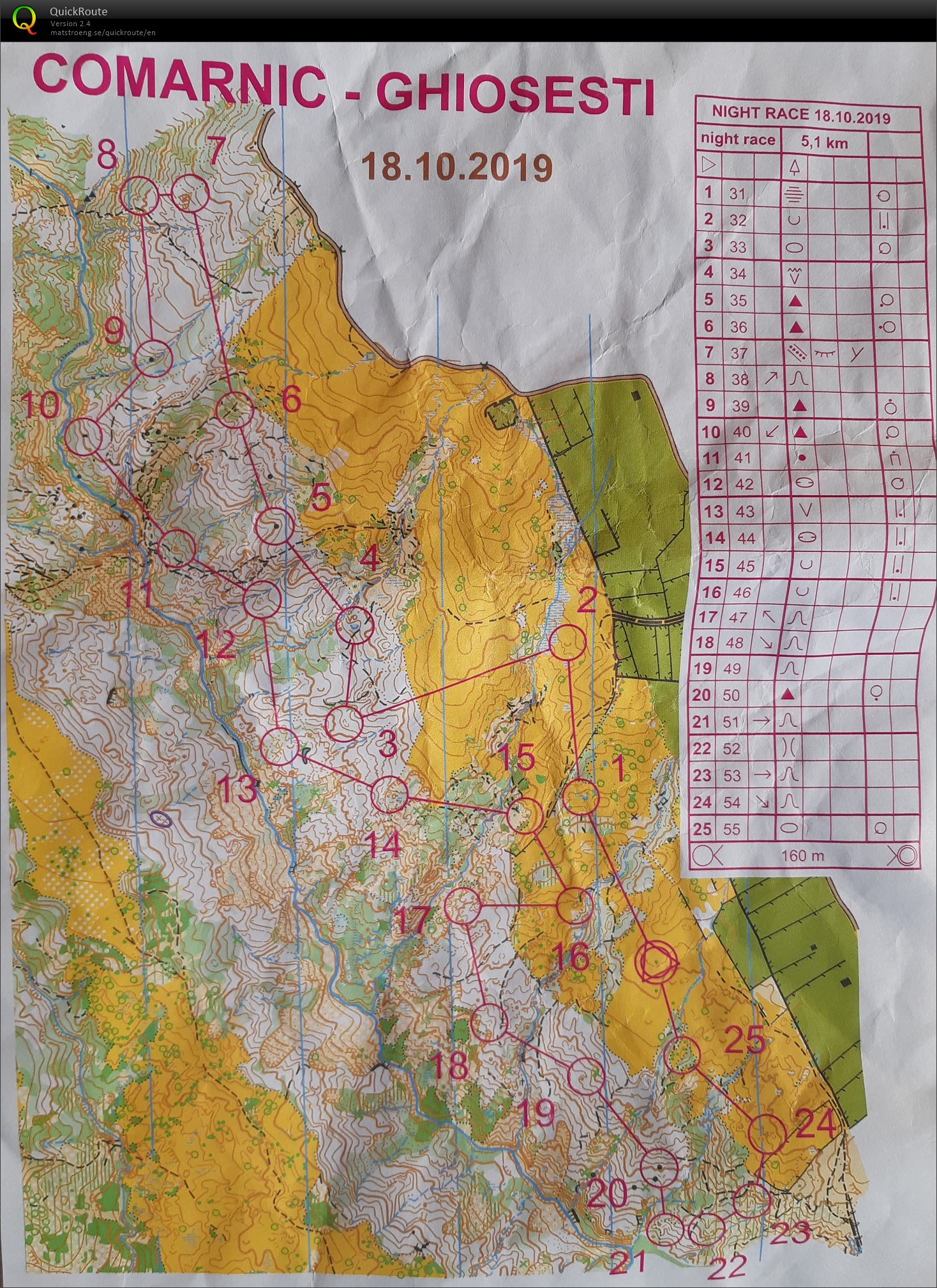 Night Orienteering (18/10/2019)