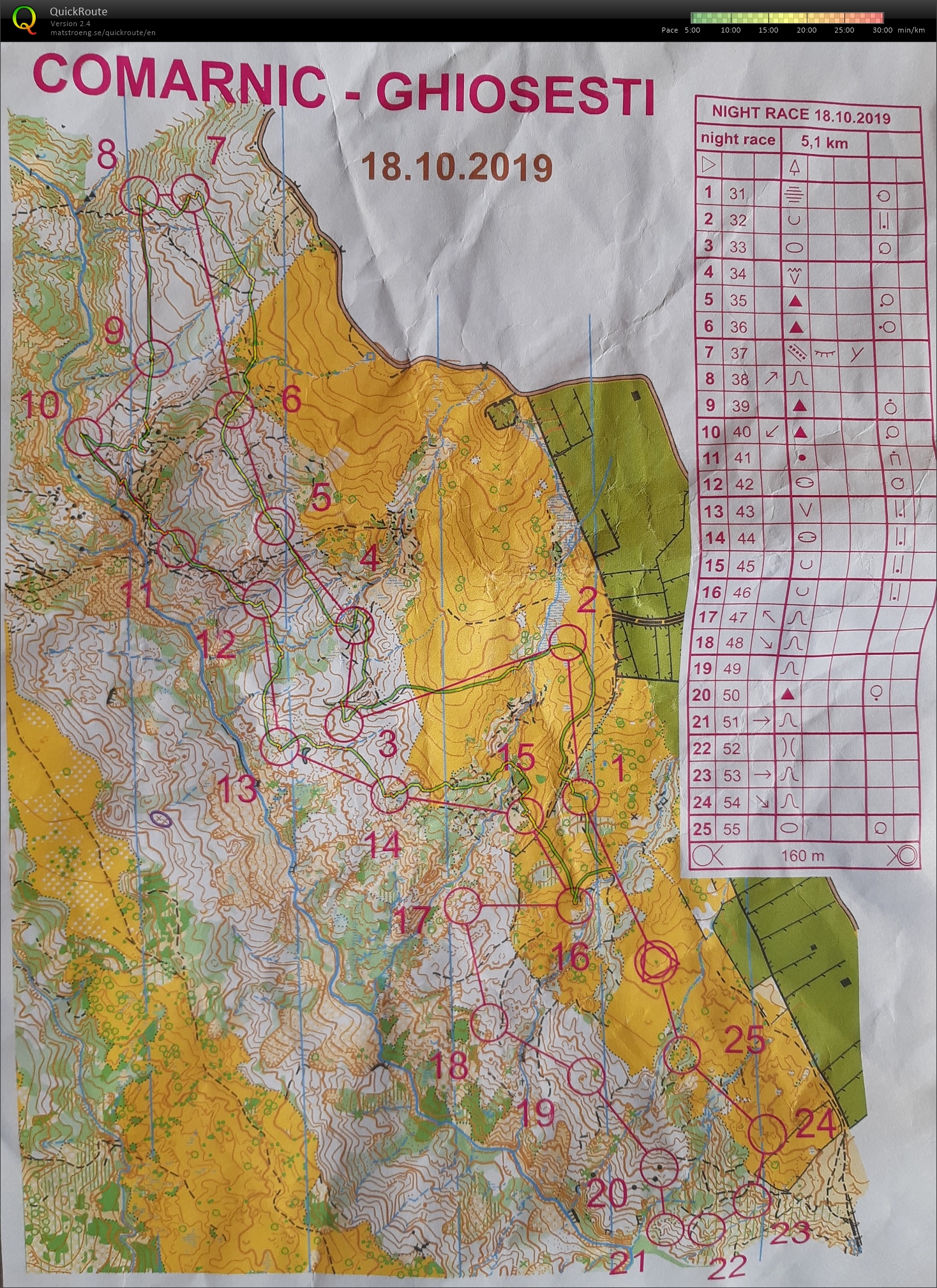 Night Orienteering (18/10/2019)