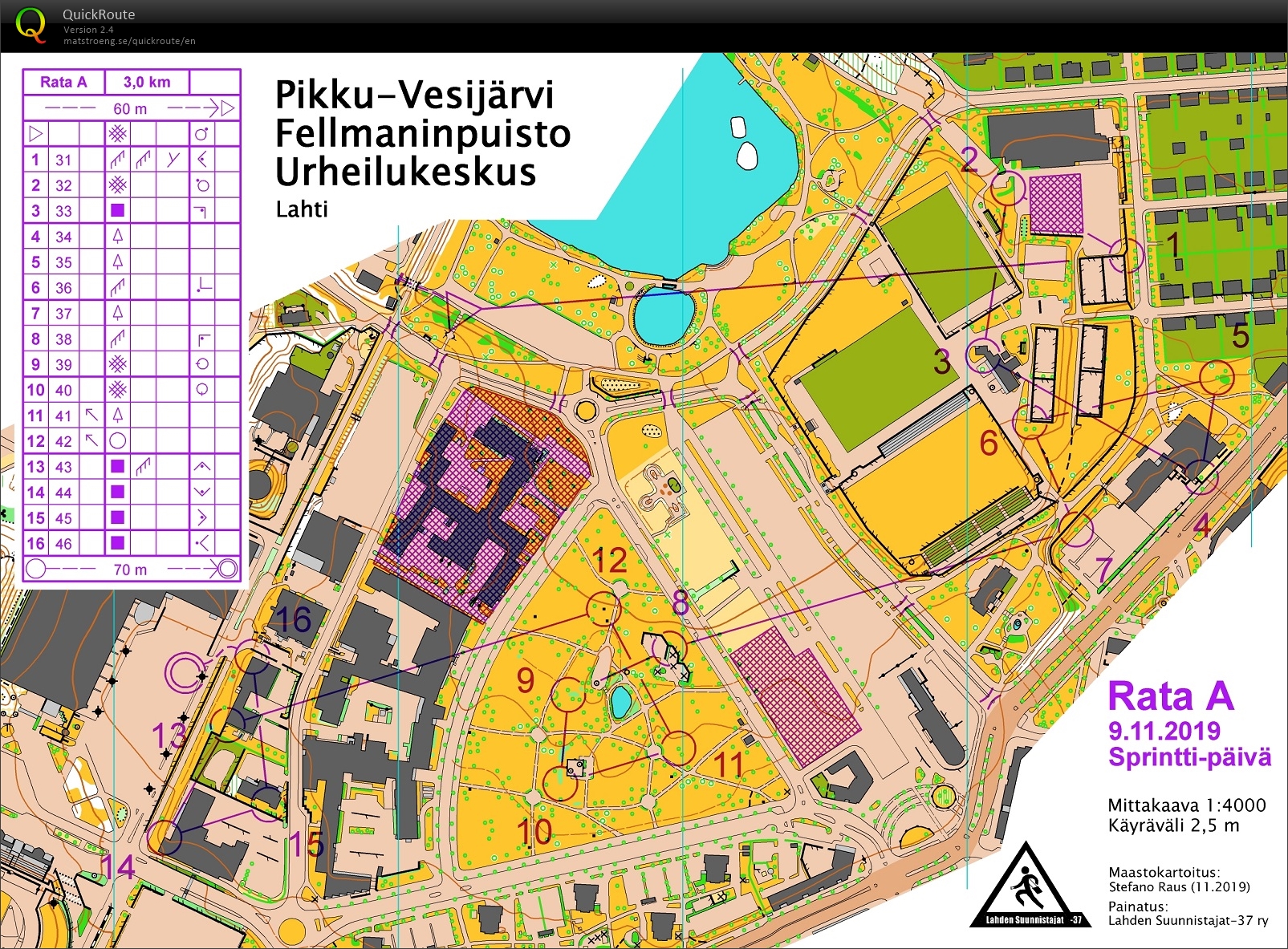 Sprintti Fellmaninpuisto (09/11/2019)