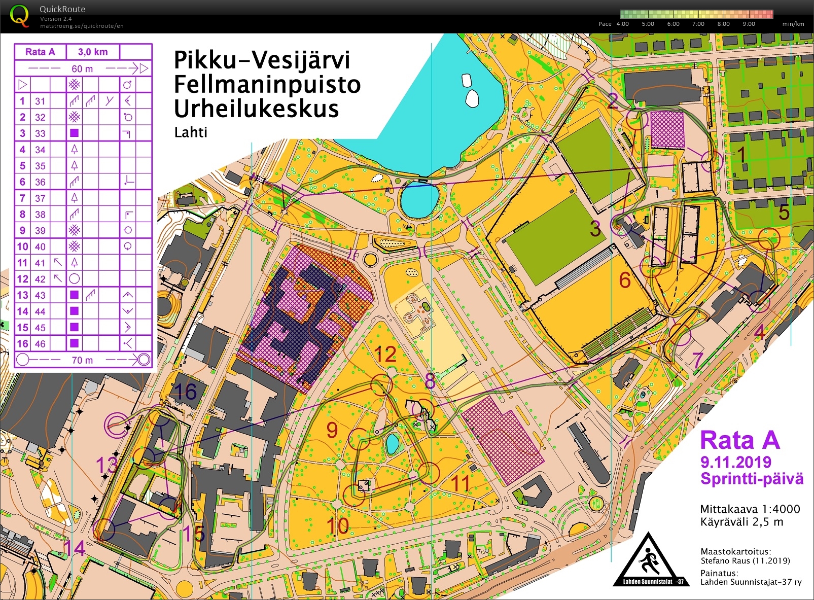 Sprintti Fellmaninpuisto (09/11/2019)