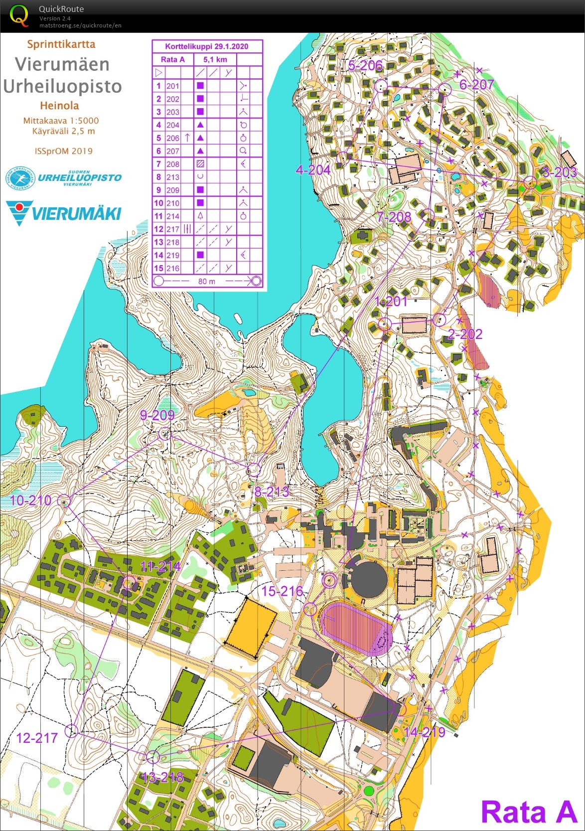 Korttelikuppi 01-2020 (29/01/2020)