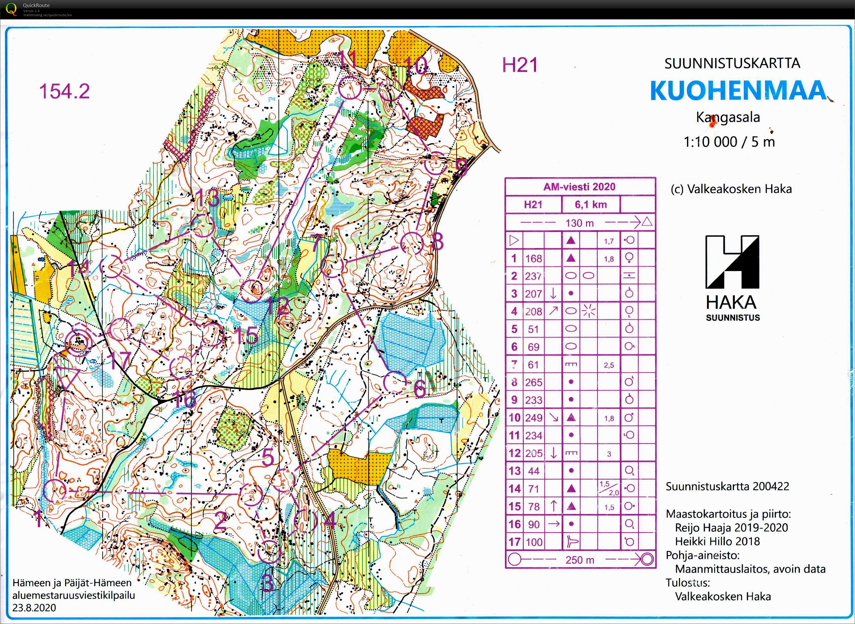 AM-viesti (23/08/2020)