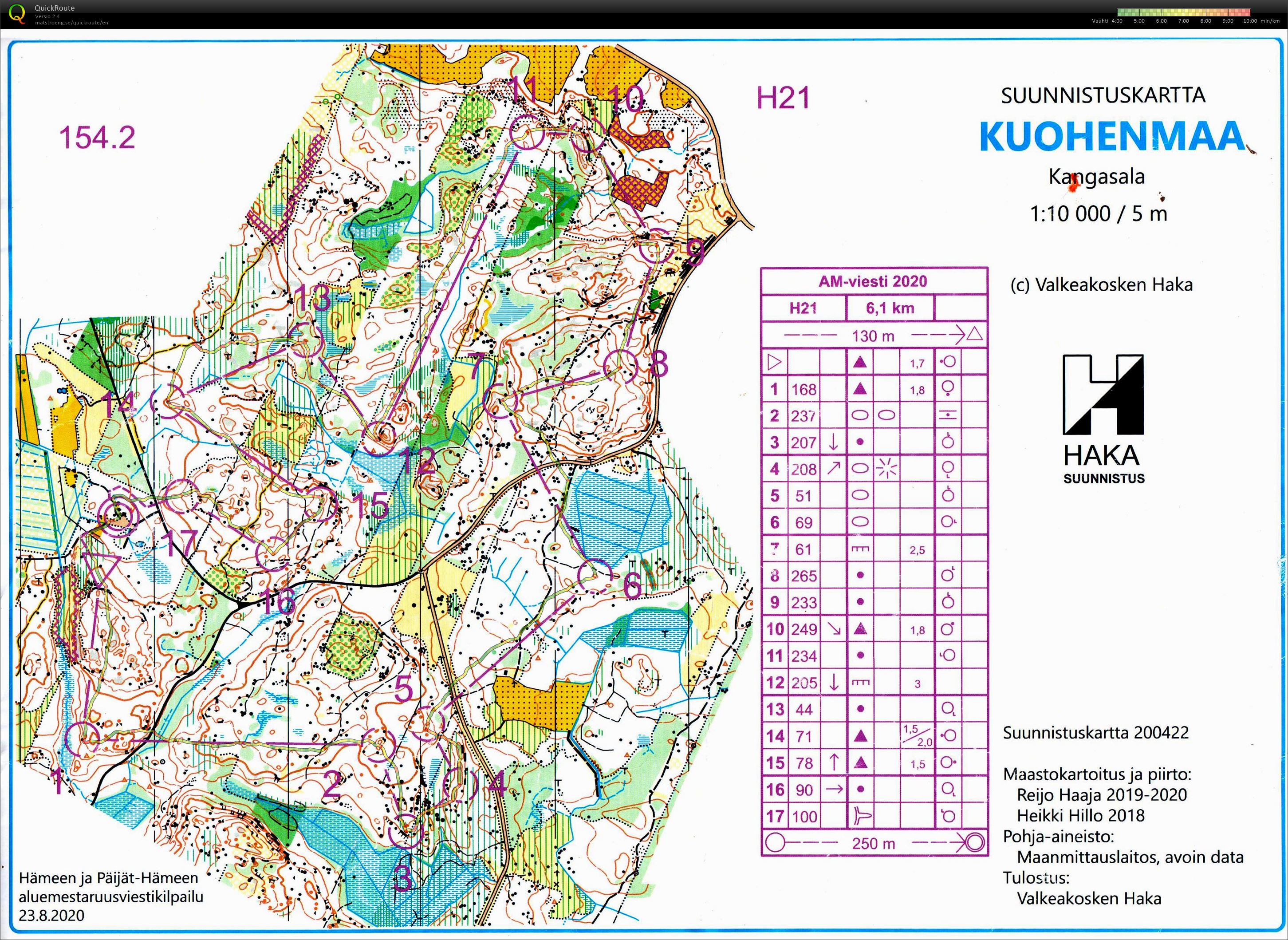 AM-viesti (23/08/2020)