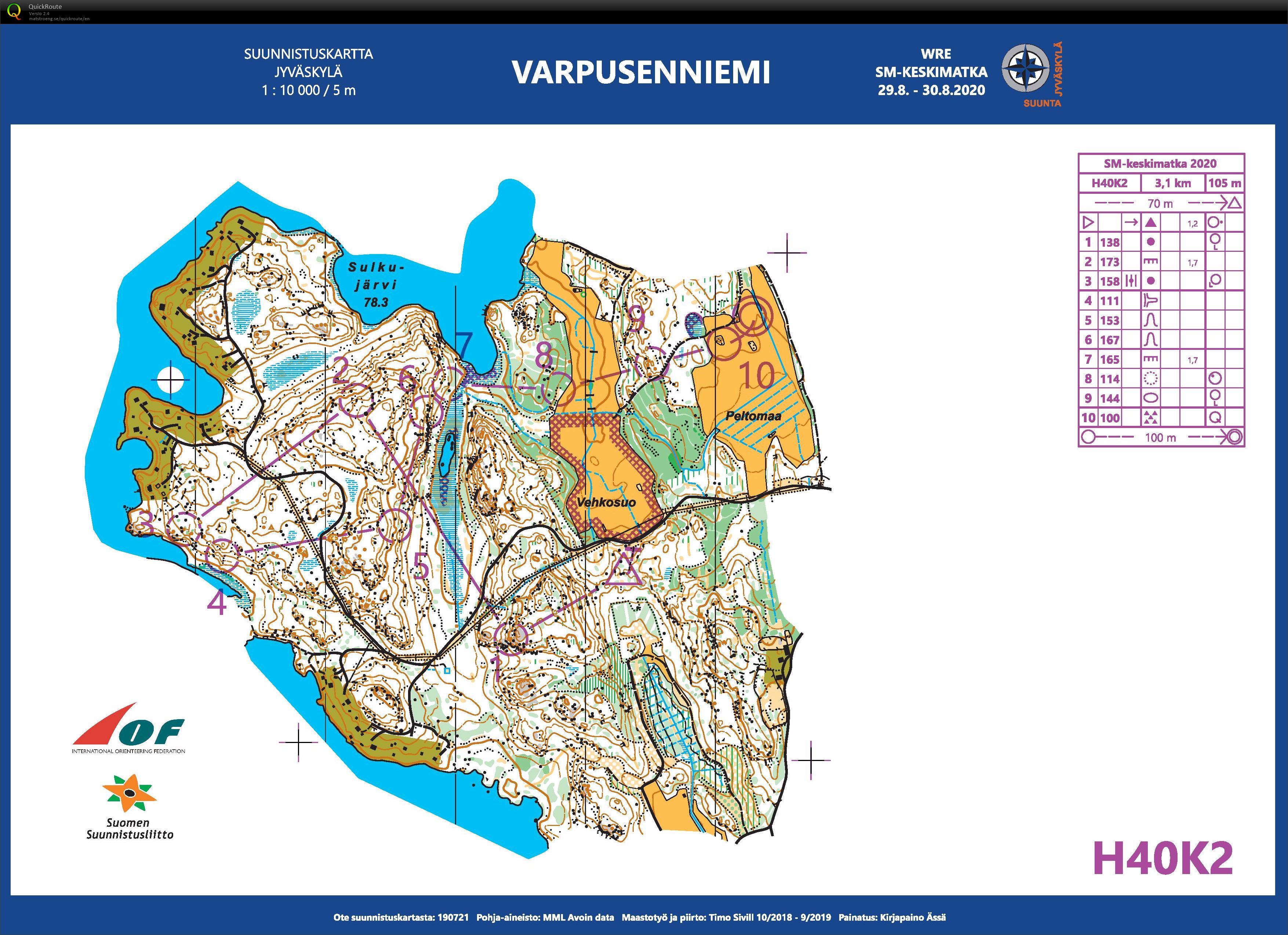 SM-keskimatka karsinta (29/08/2020)