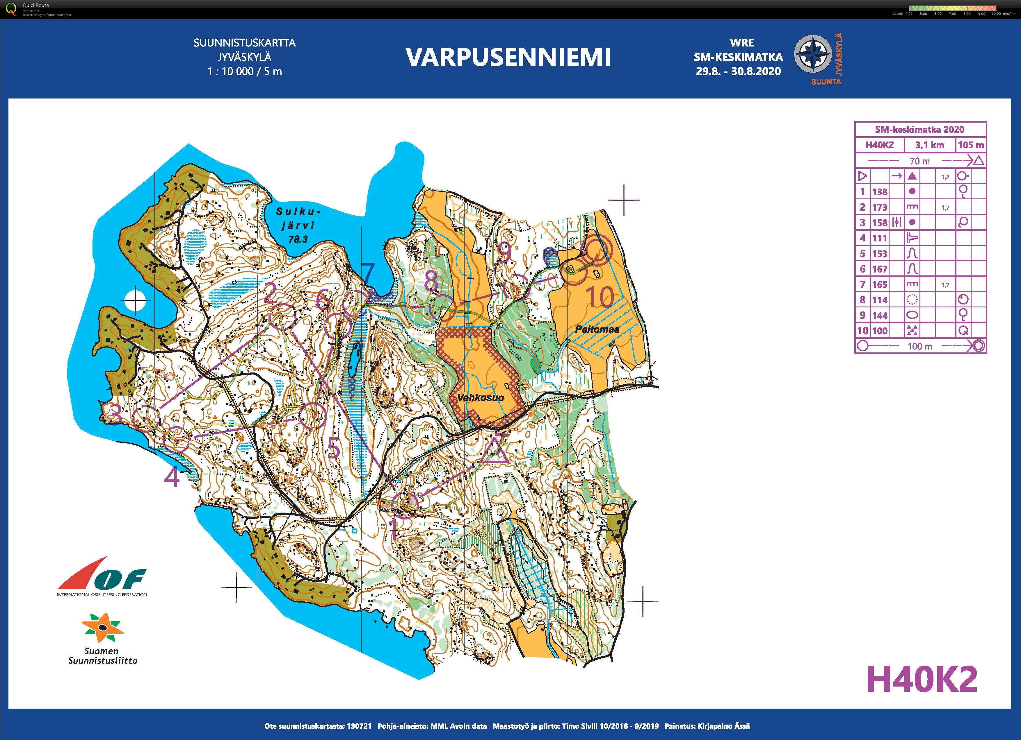 SM-keskimatka karsinta (29/08/2020)