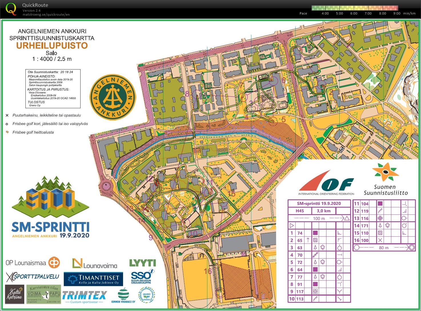 SM-Sprintti (19/09/2020)