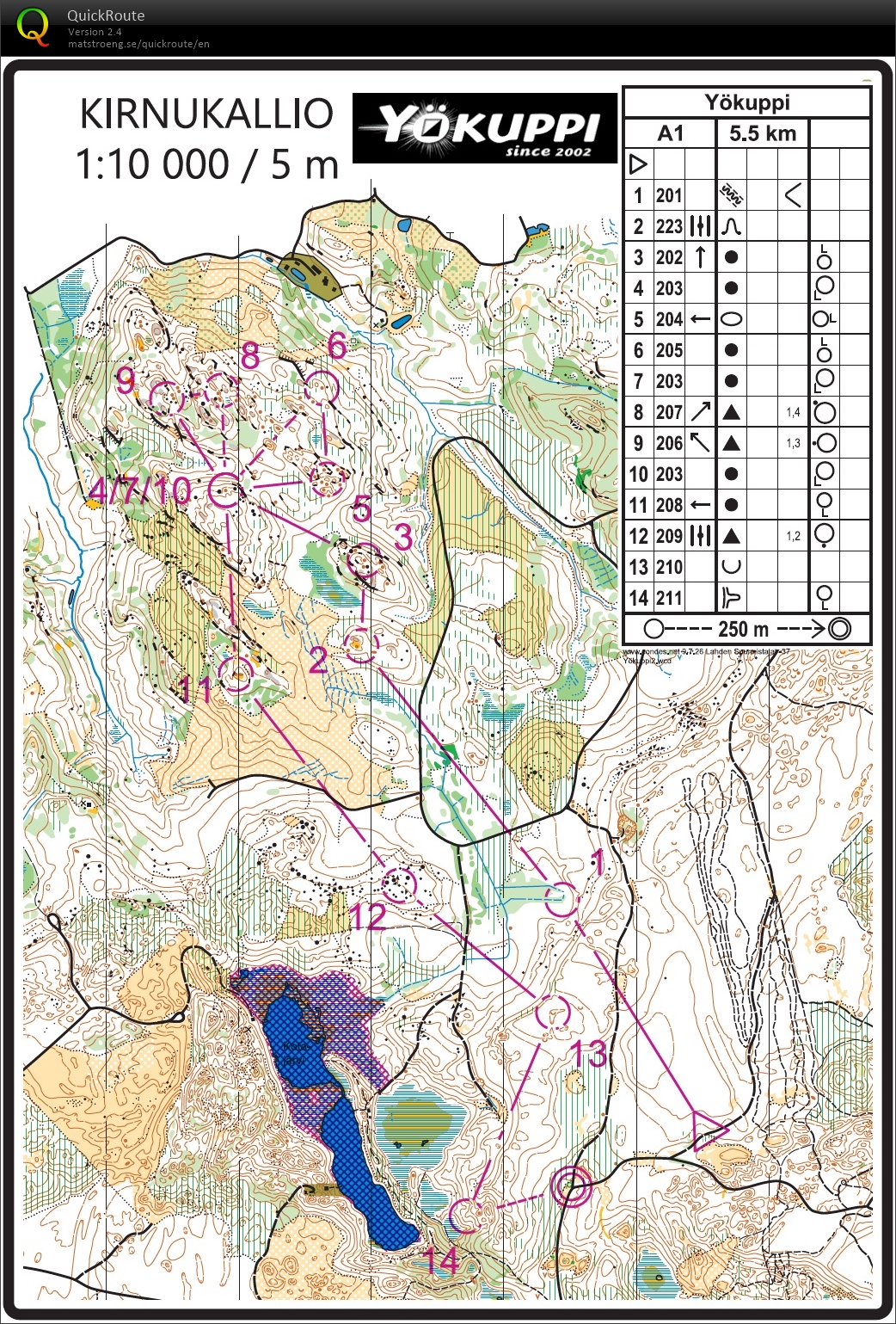 Yökuppi 2020 - 10 (07/10/2020)