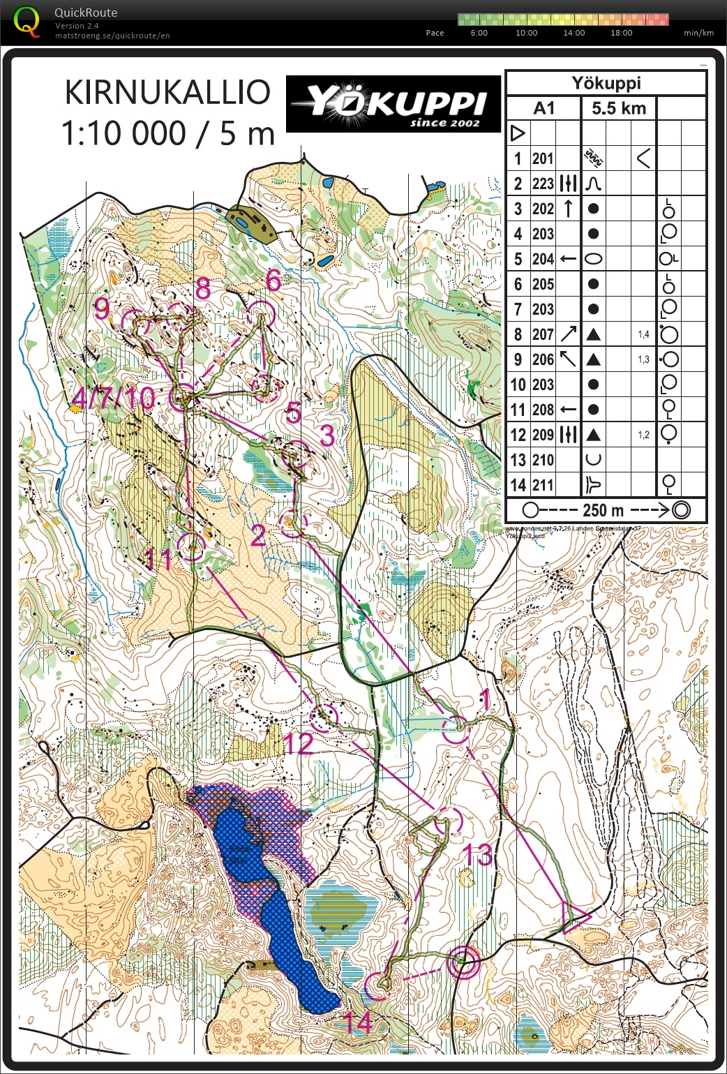 Yökuppi 2020 - 10 (07/10/2020)