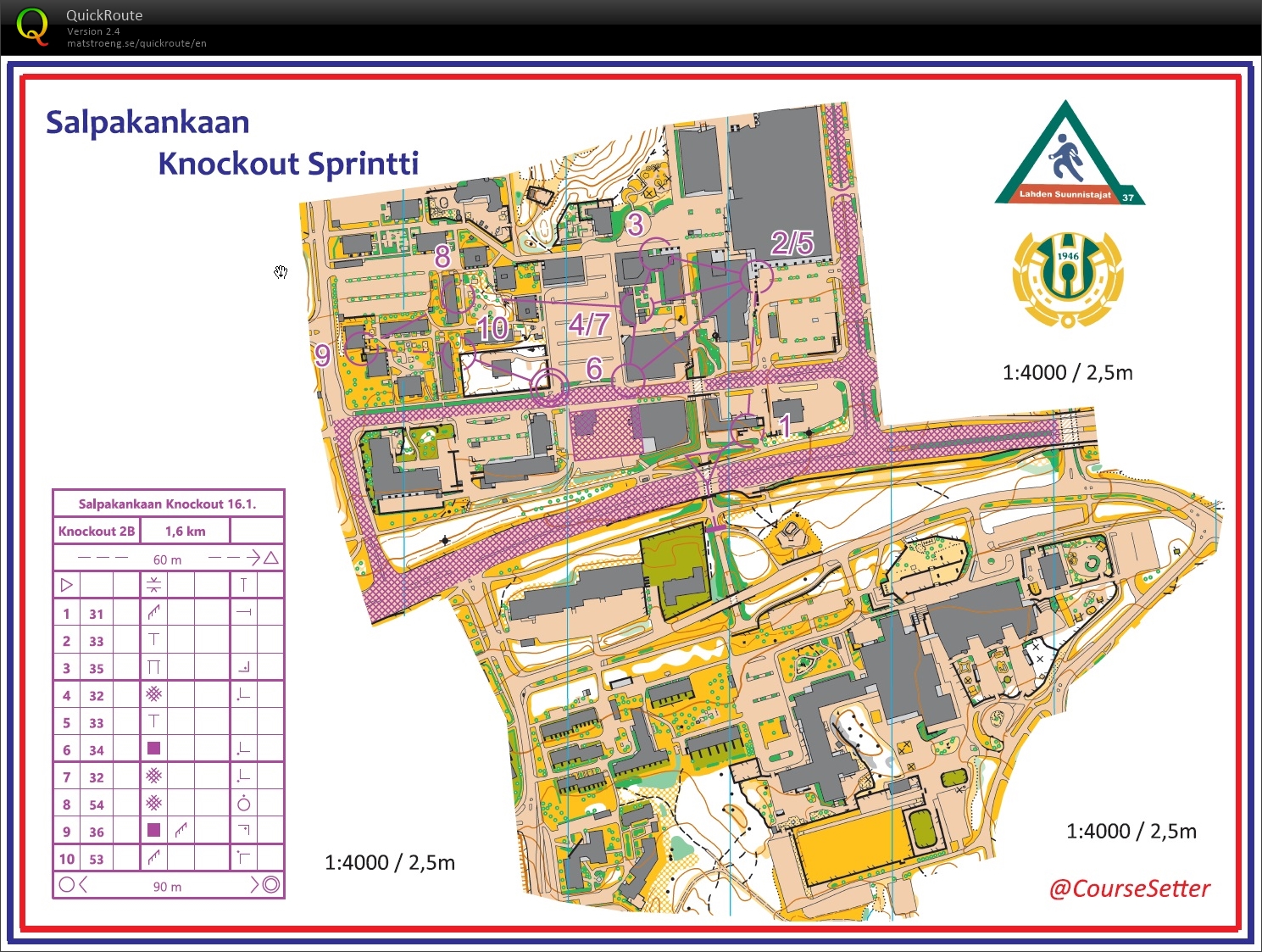 Sprint Day - Episode 3 - Mass Start with Forkings (17/01/2021)