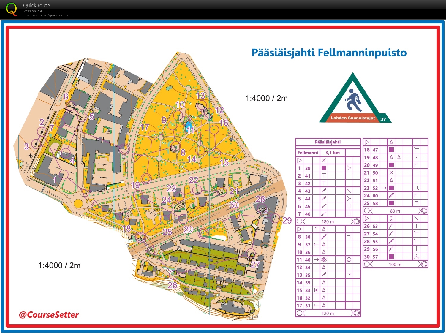 Sprint Intervals (02/04/2021)