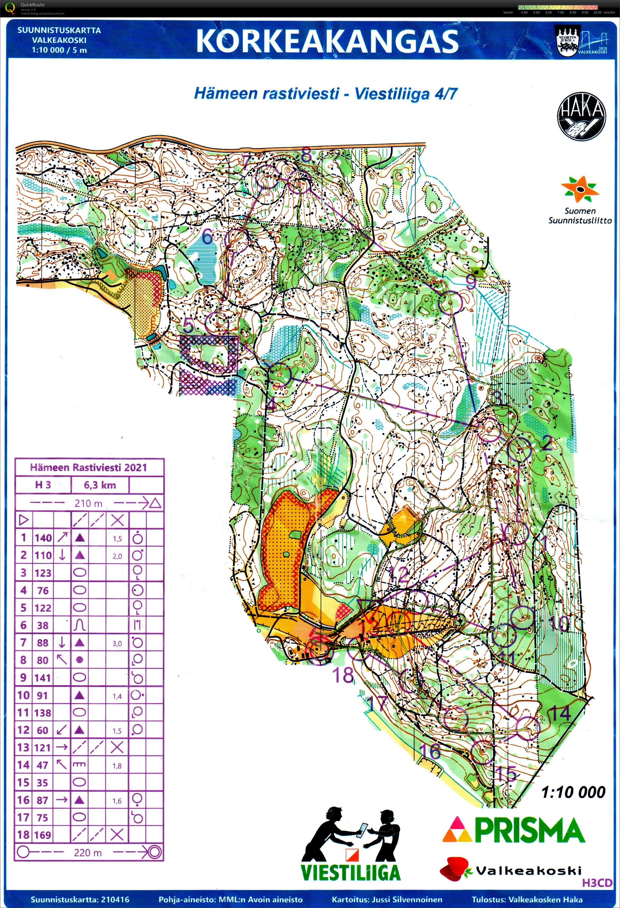 Hämeen rastiviesti (14/08/2021)