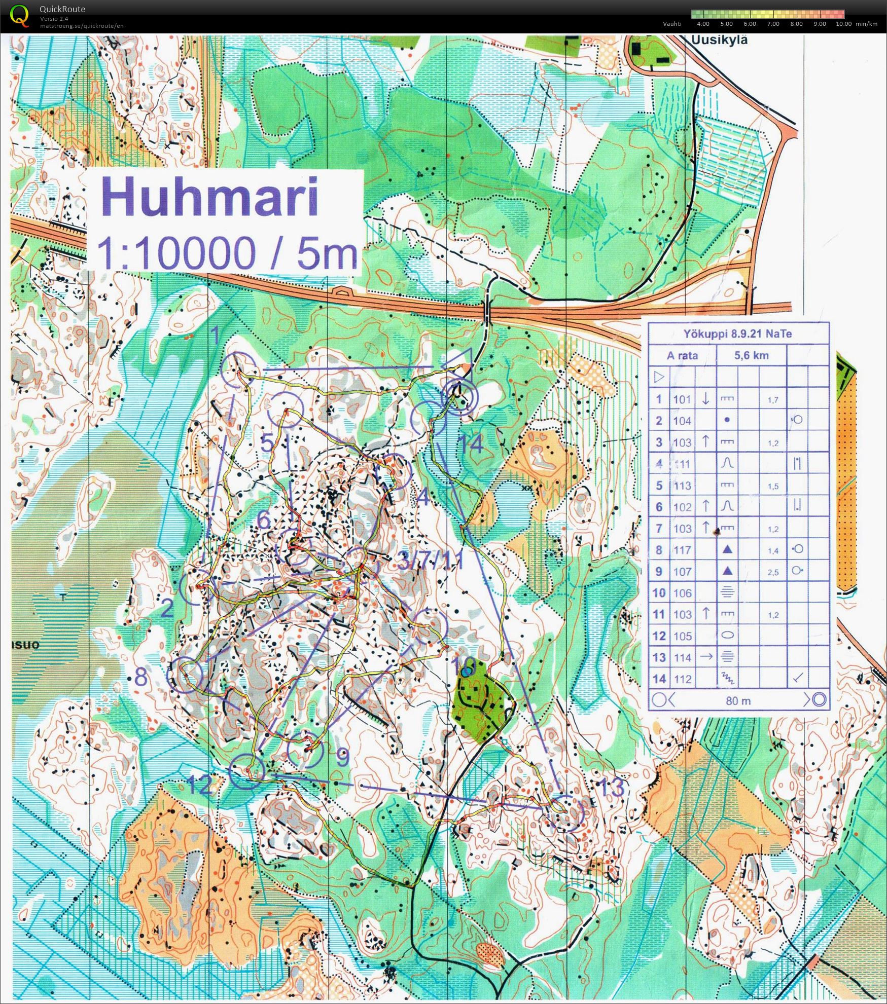 Yökuppi, Huhmarmäki (08/09/2021)