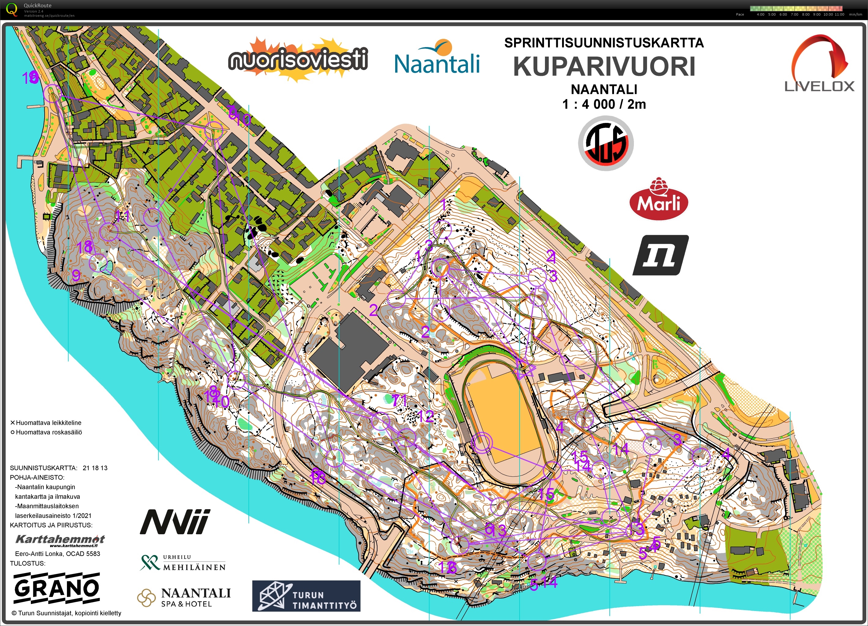 Nuorisoviesti - Kuskisarja (02/10/2021)