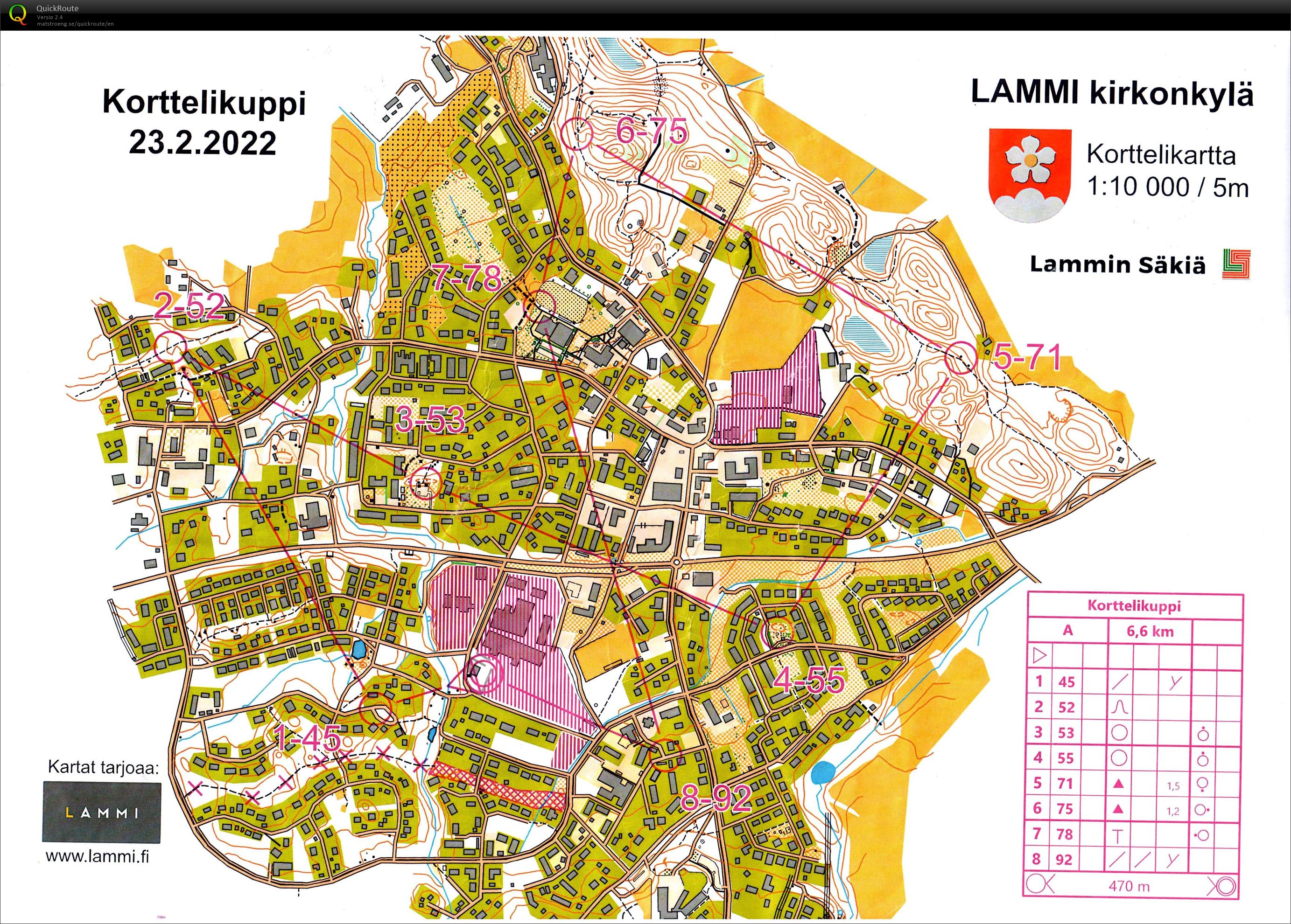 Korttelikuppi, Lammi (23/02/2022)