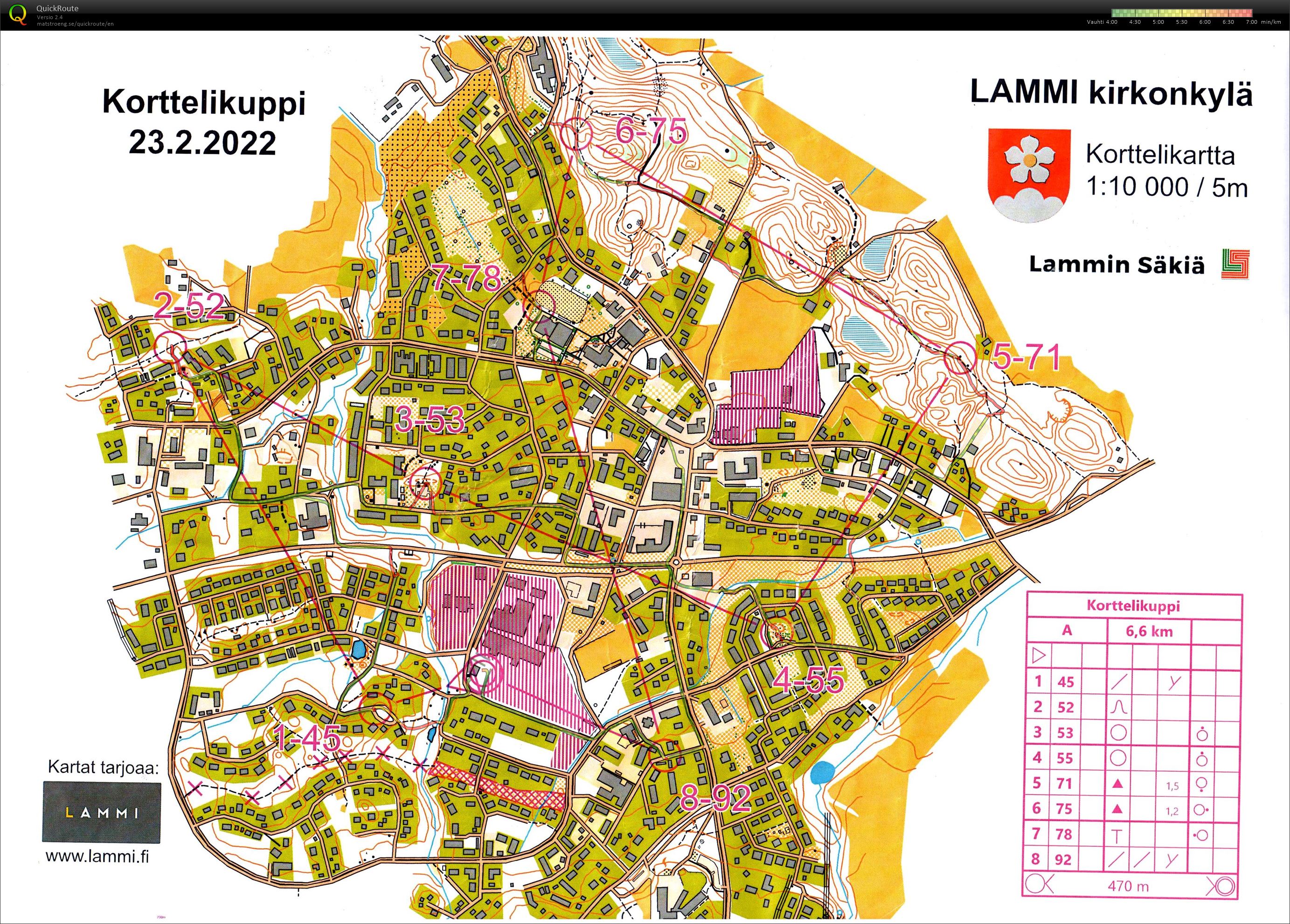 Korttelikuppi, Lammi (23/02/2022)