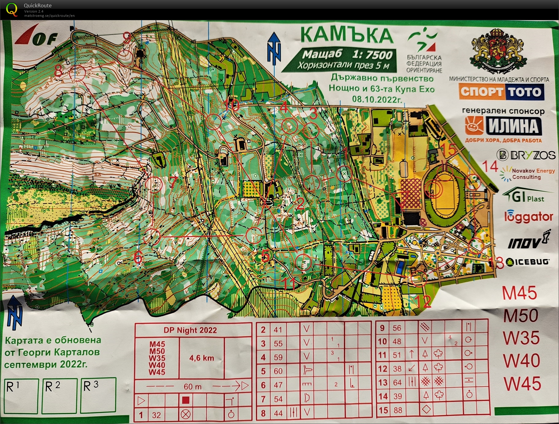 Bulgarian Night Orienteering Championship (08/10/2022)