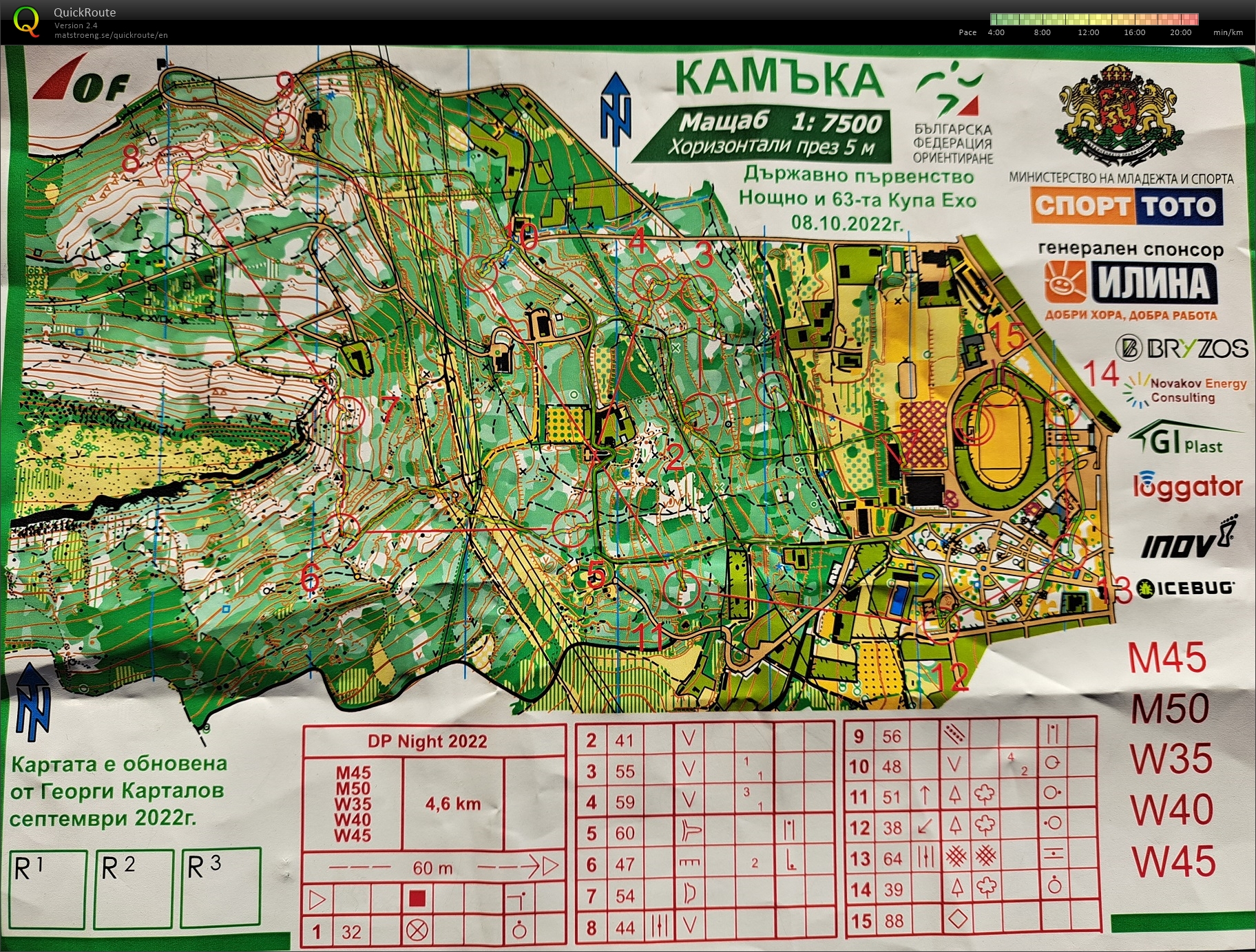 Bulgarian Night Orienteering Championship (08/10/2022)