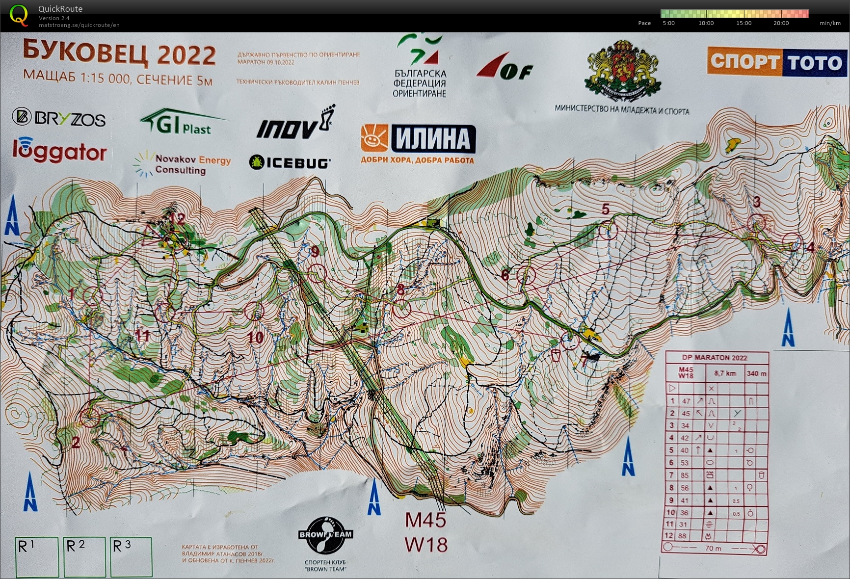 Bulgarian Ultra Long Championship (09-10-2022)