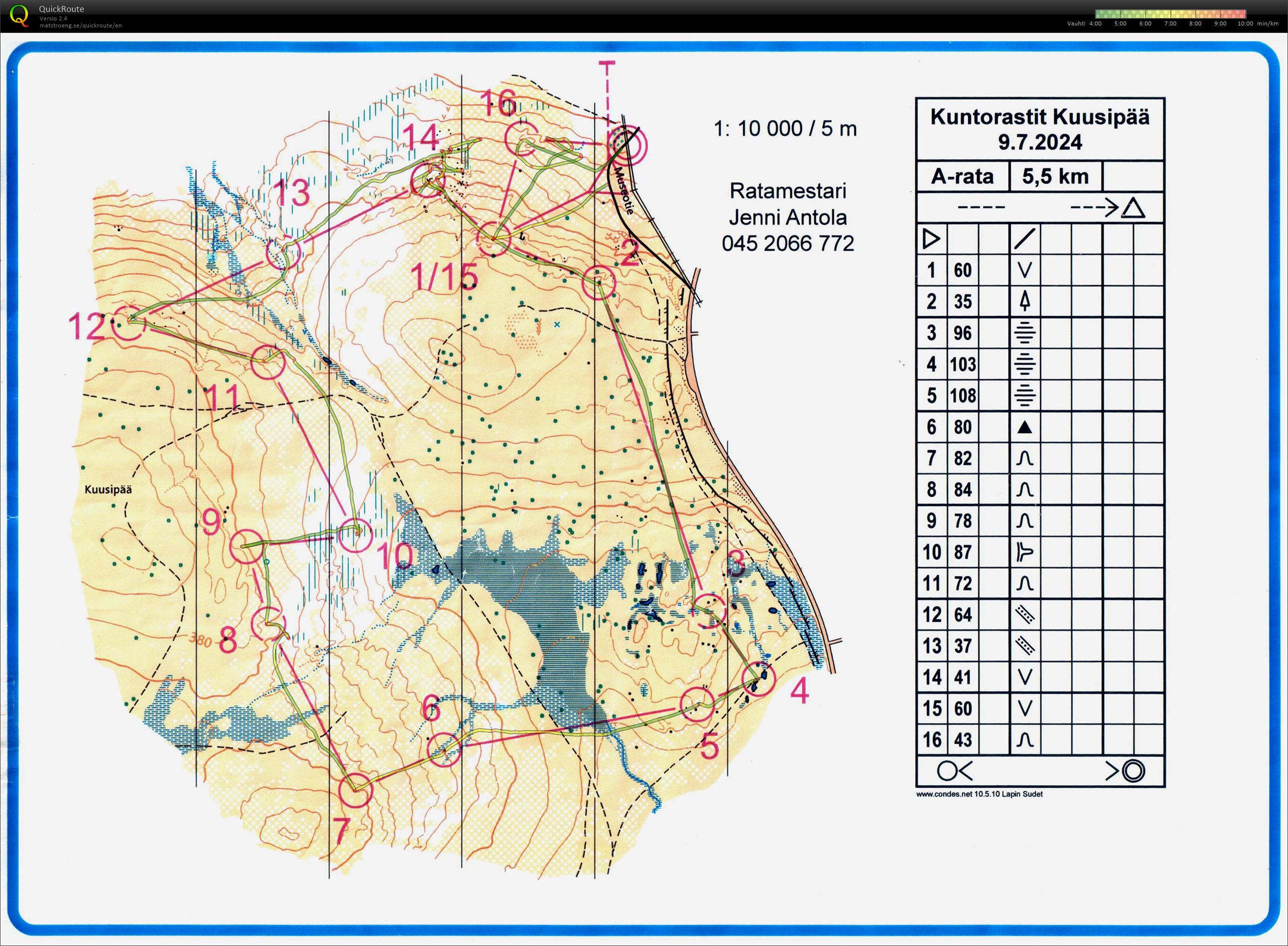 Susirastit (2024-07-09)