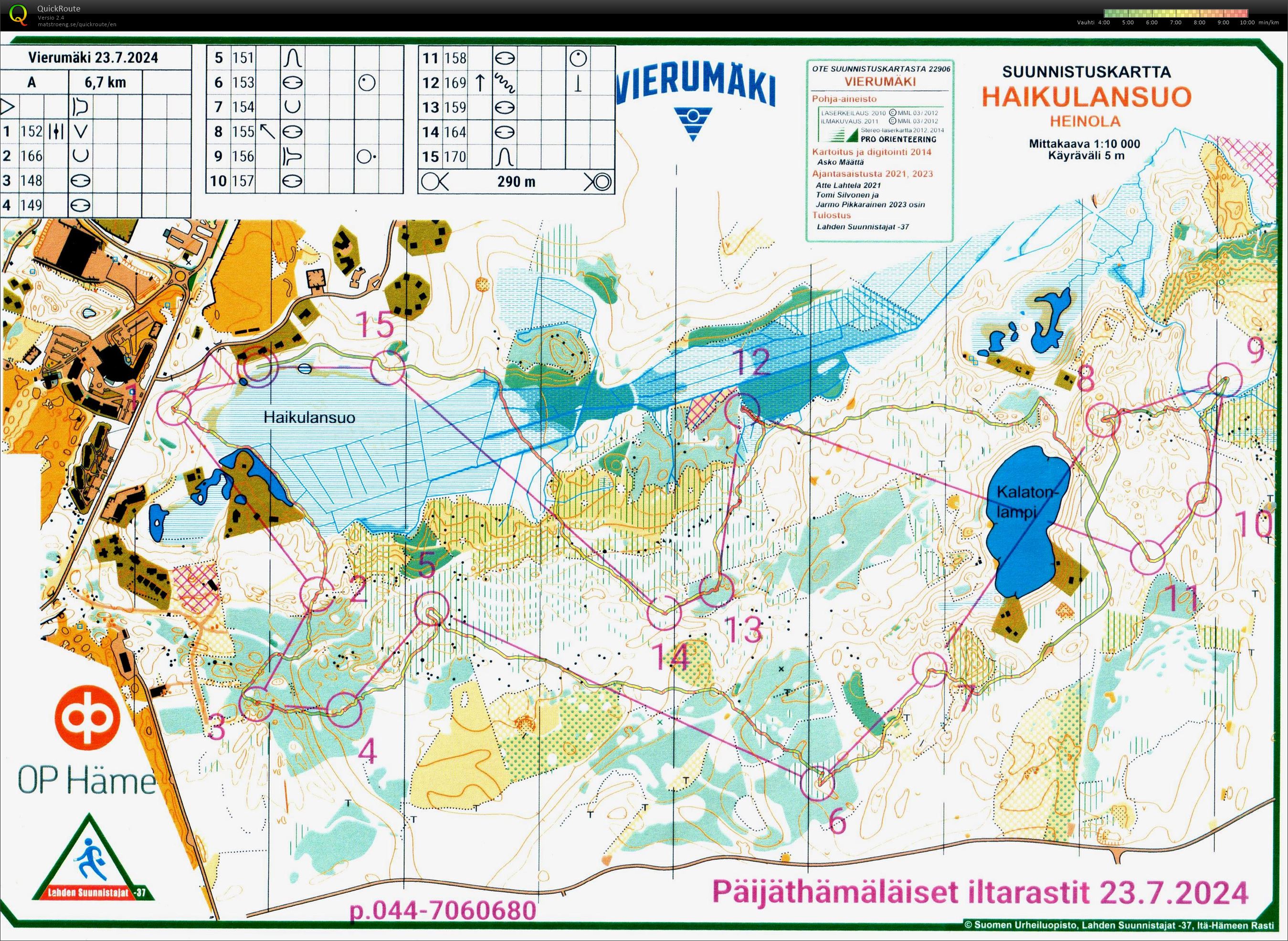 P-H iltarastit (2024-07-23)