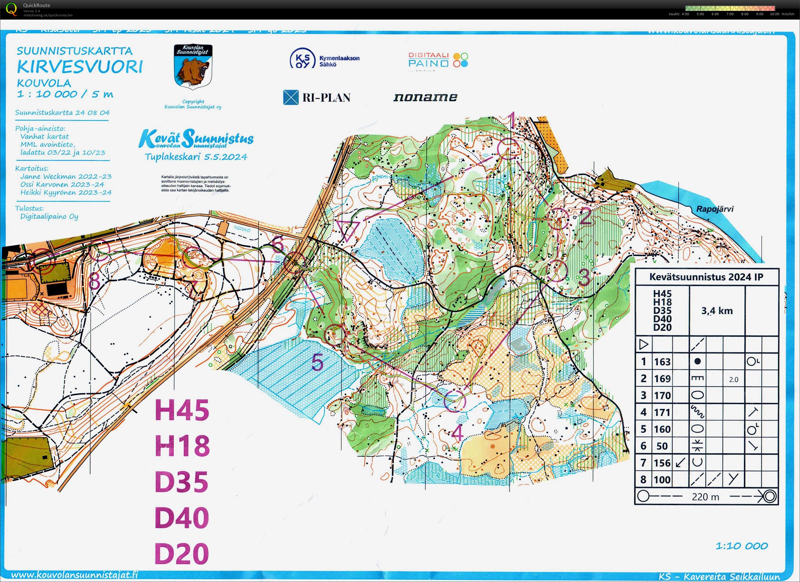 Kevätsuunnistus IP (2024-05-05)