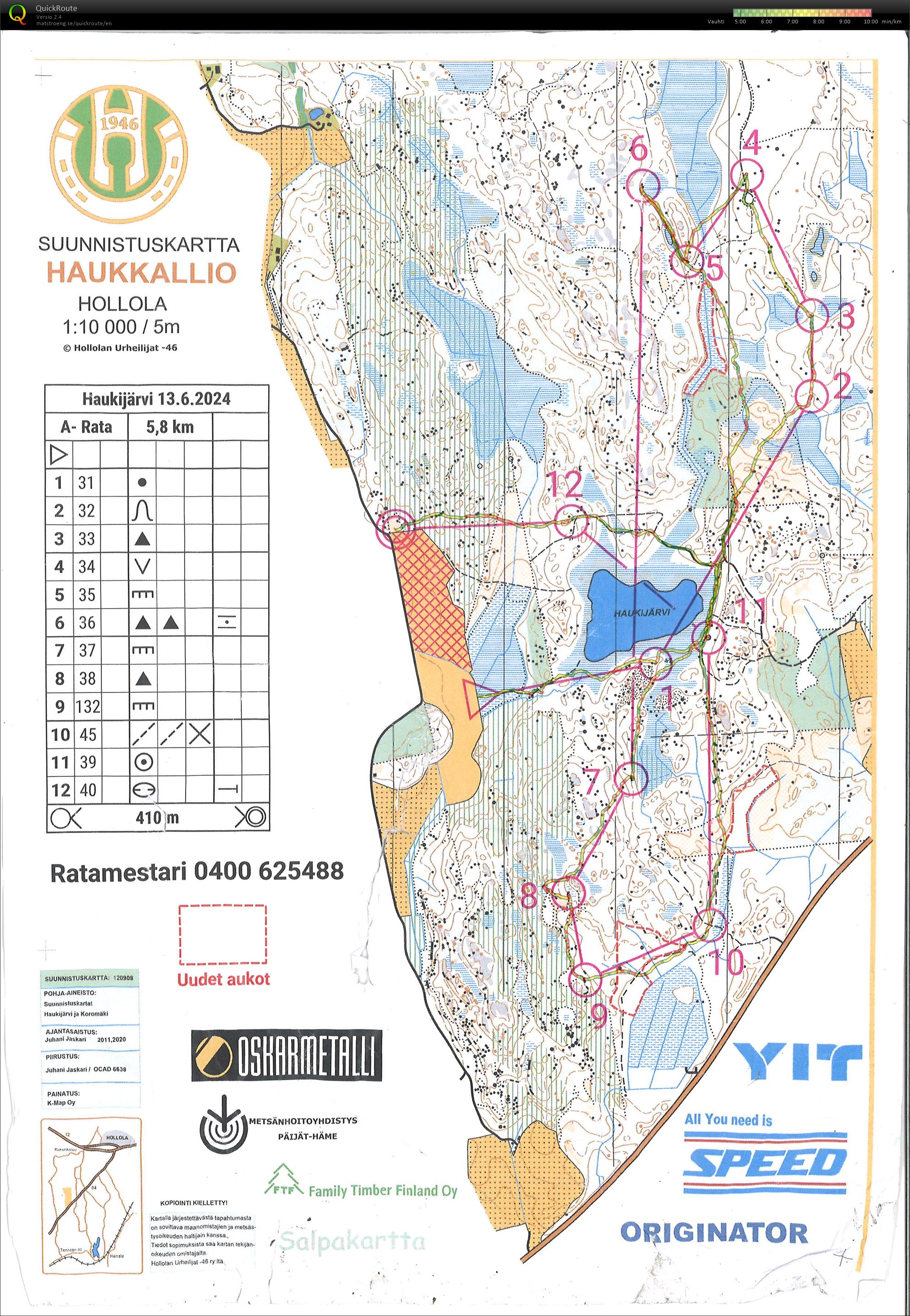 KKV torstairastit (13.06.2024)