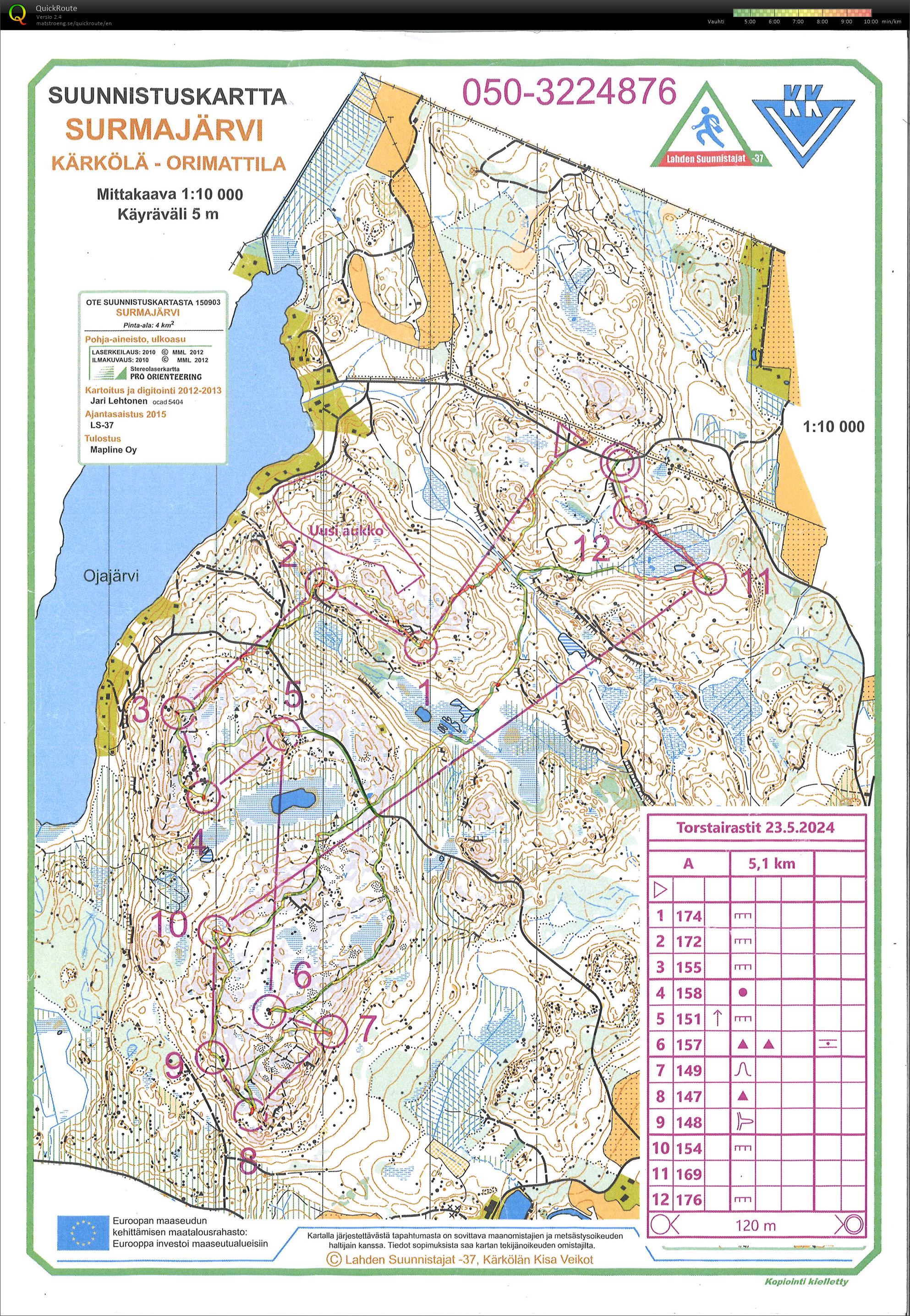 KKV torstairastit (2024-05-23)