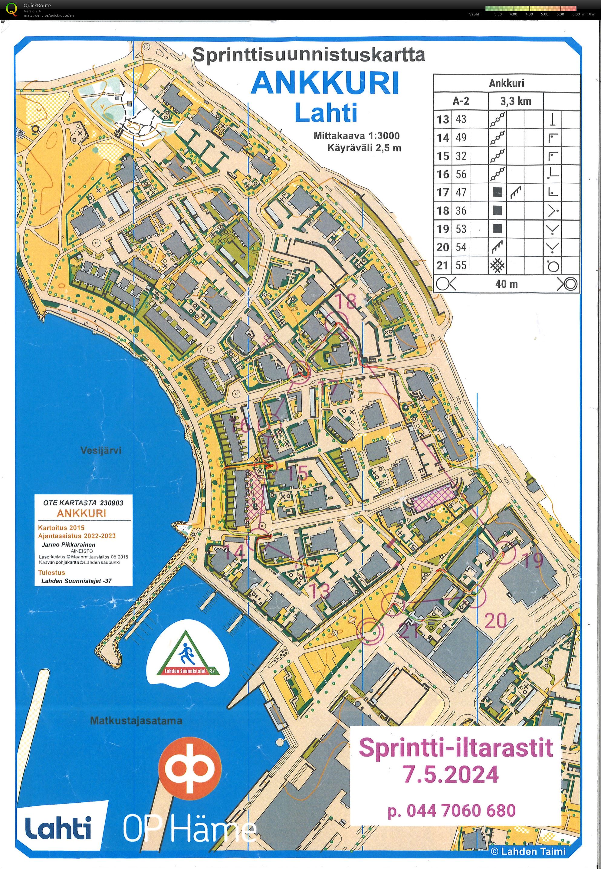 P-H sprintti-iltarastit loppu (2024-05-07)