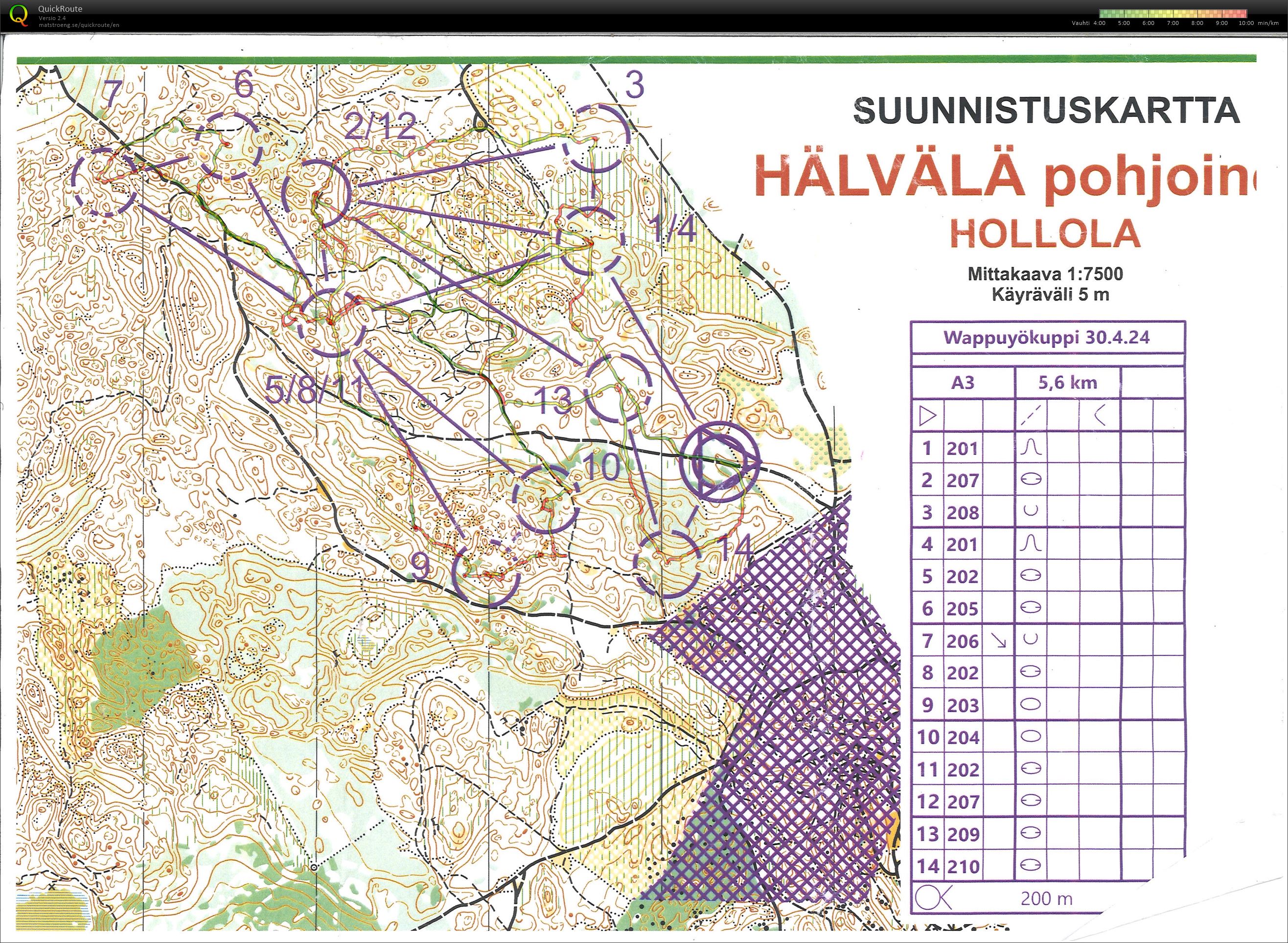 Yökuppi, Hälvälä (30-04-2024)