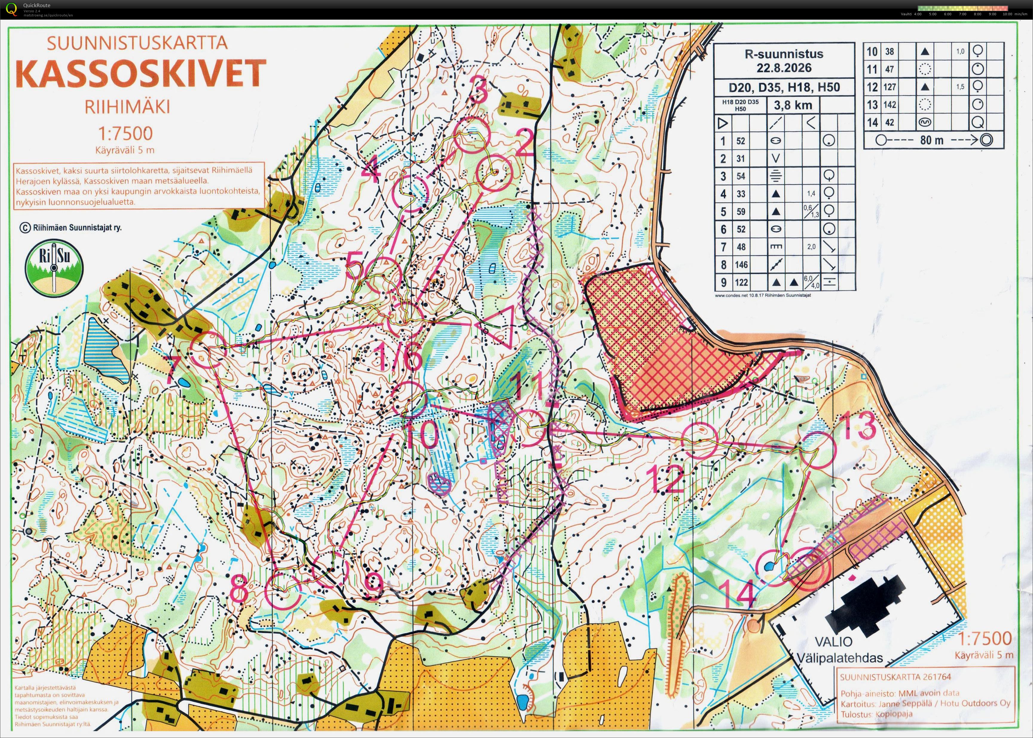 R-suunnistus (22/08/2026)