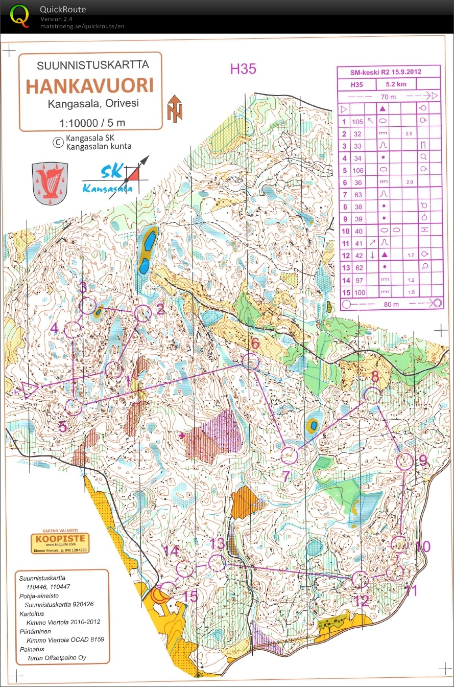 Finnish Middle Distance Championship Final (15/09/2012)