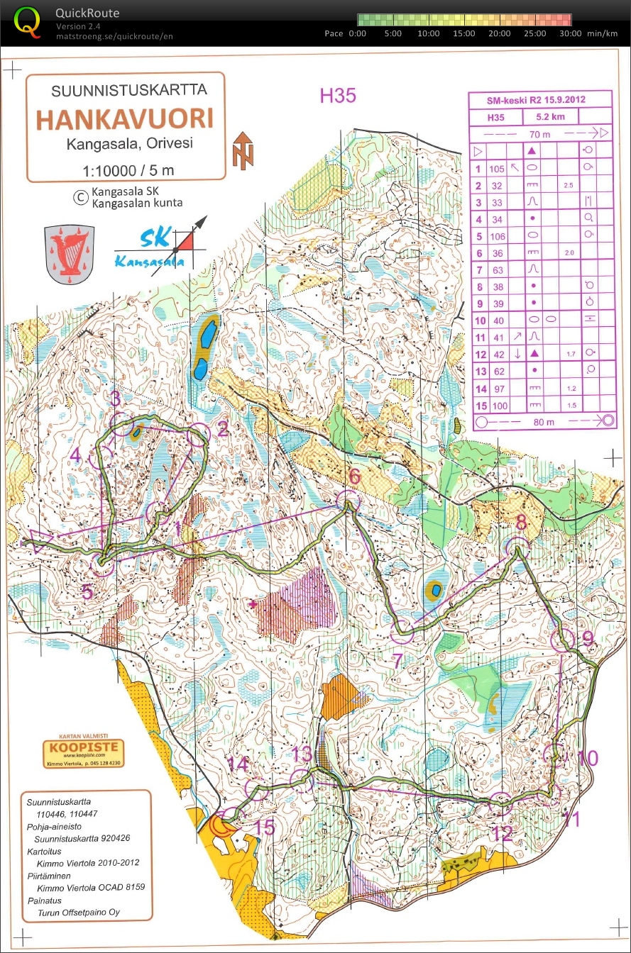 Finnish Middle Distance Championship Final (15/09/2012)