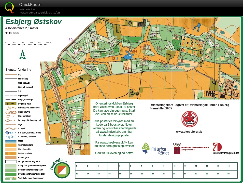 Permanent Control Points (08/10/2013)