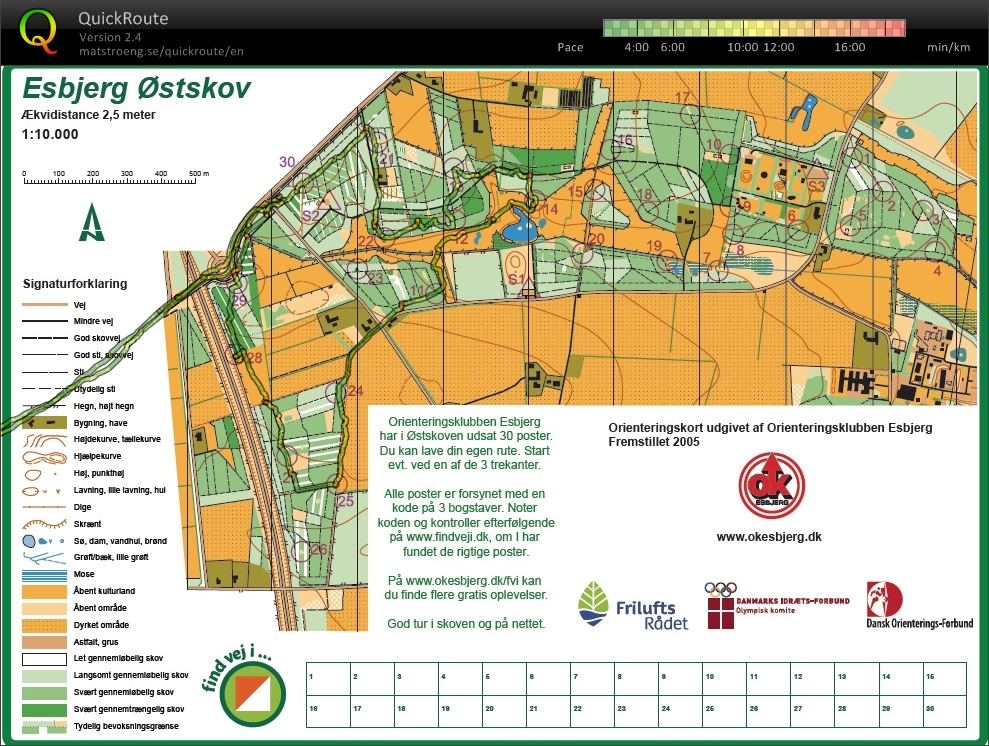 Permanent Control Points (08/10/2013)