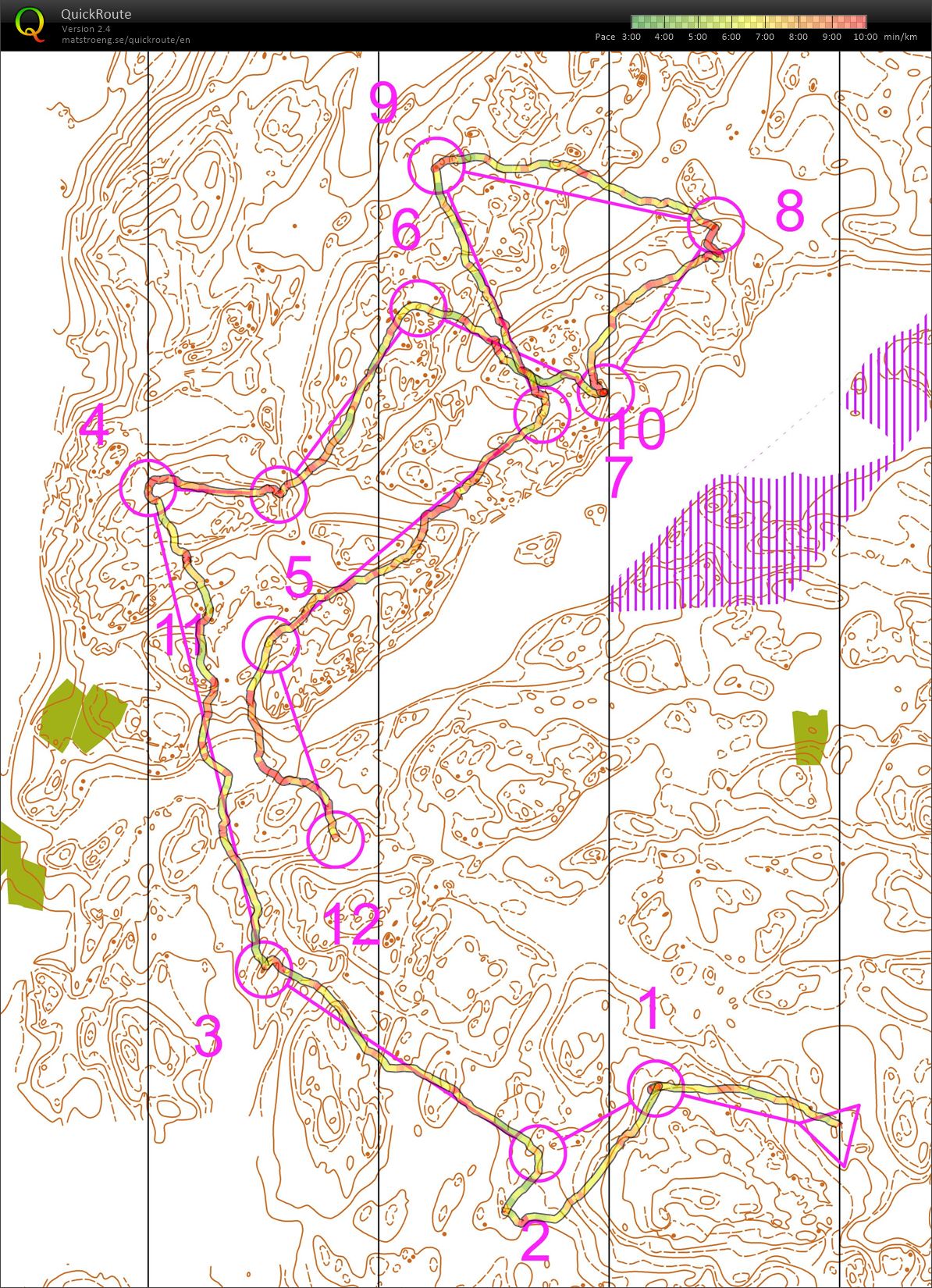 Soltinjärvi_käyrä_vedot (14/04/2014)