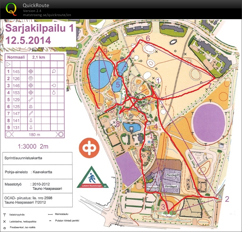 Sprint (Lasten suunnistuskoulu) (12/05/2014)