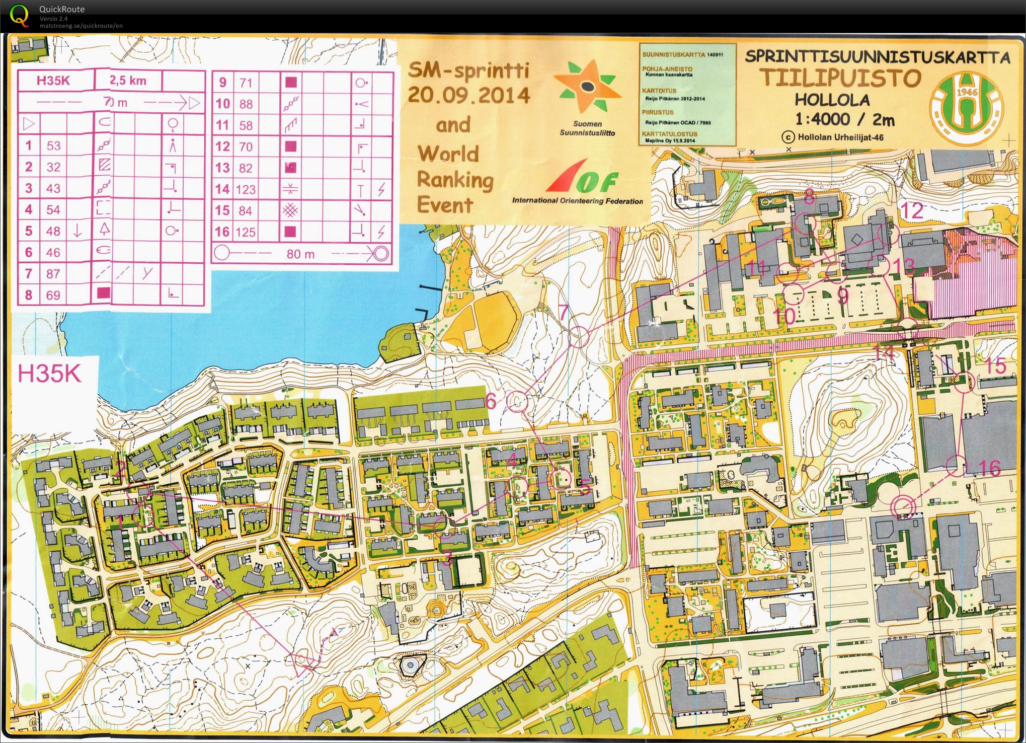 SM-sprint, karsinta (20/09/2014)